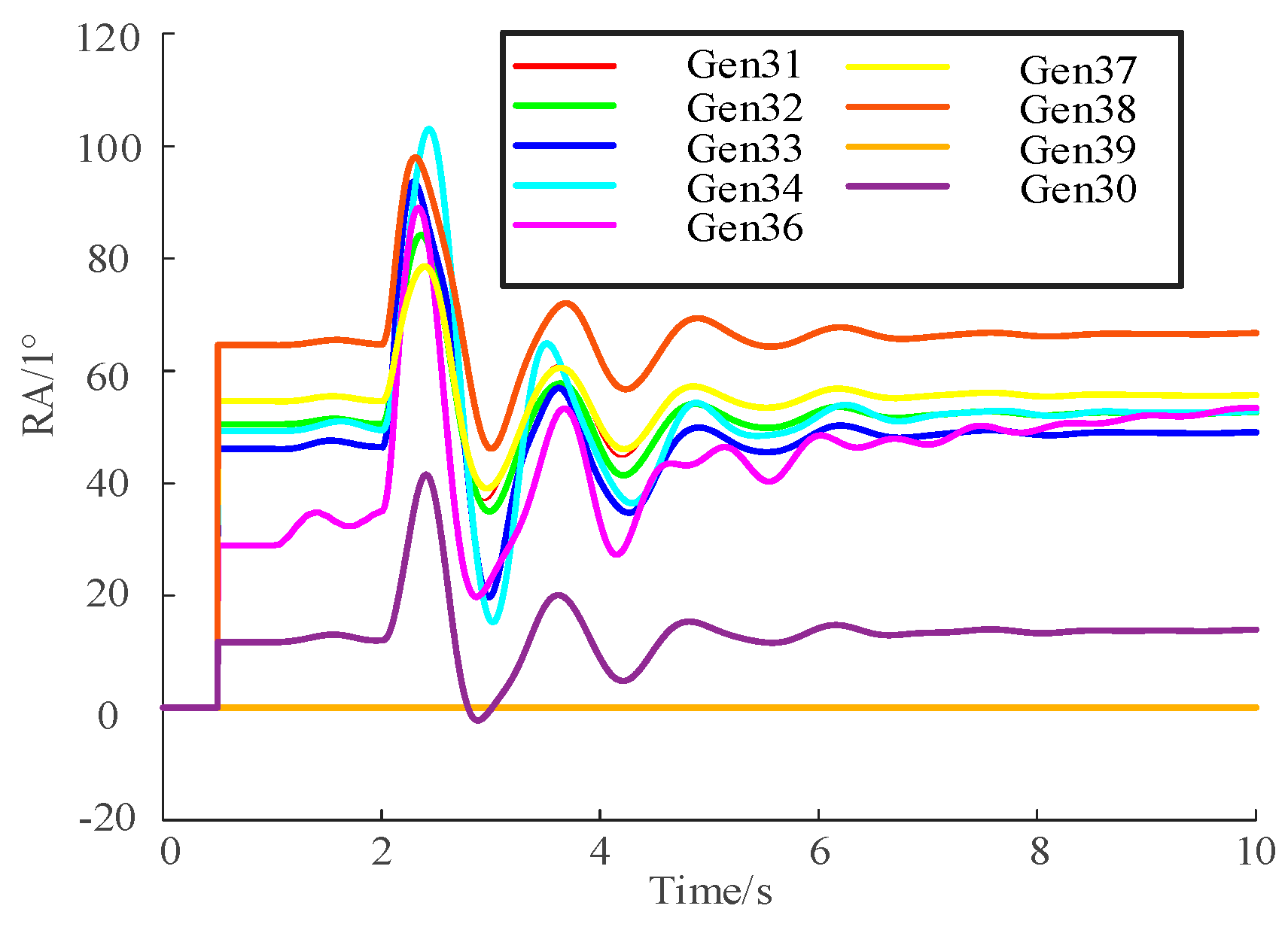 Symmetry 16 01184 g010