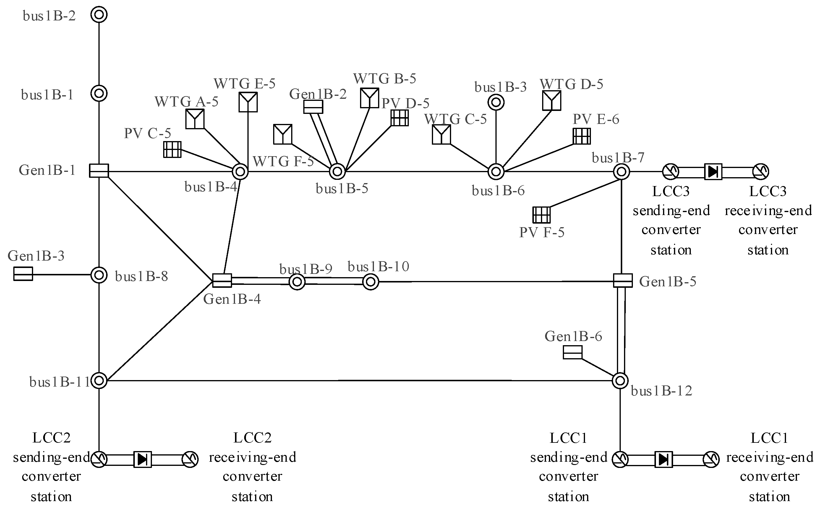 Symmetry 16 01184 g012