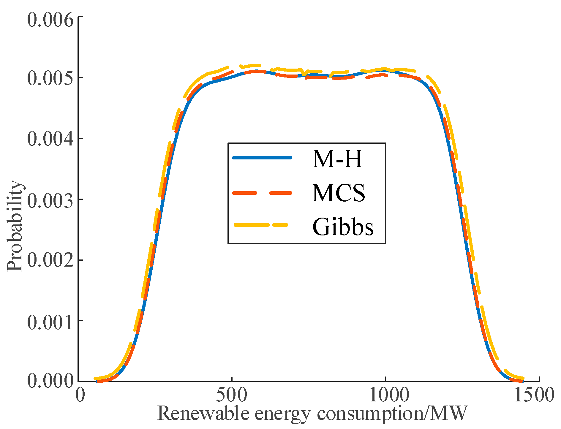 Symmetry 16 01184 g013