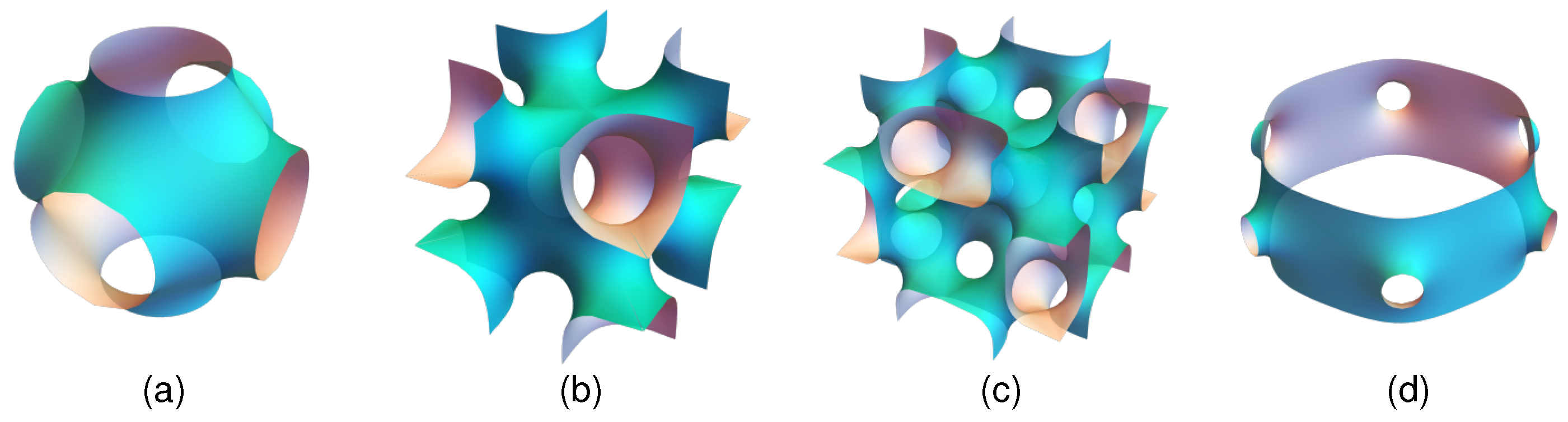 Symmetry 16 01187 g001