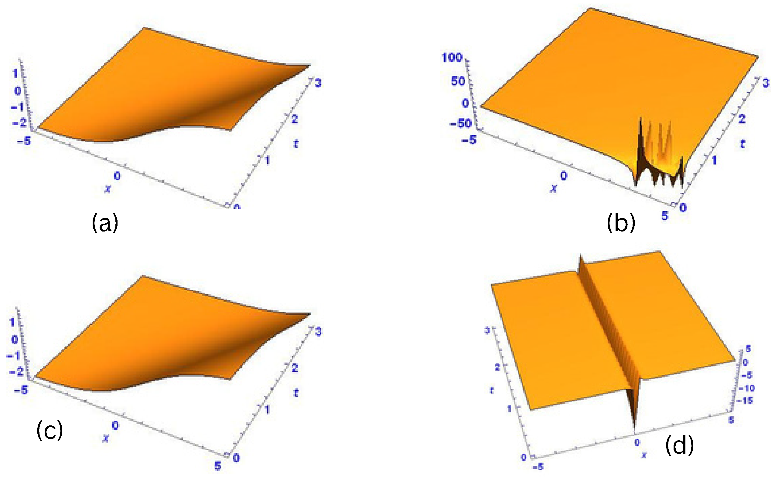 Symmetry 16 01194 g001