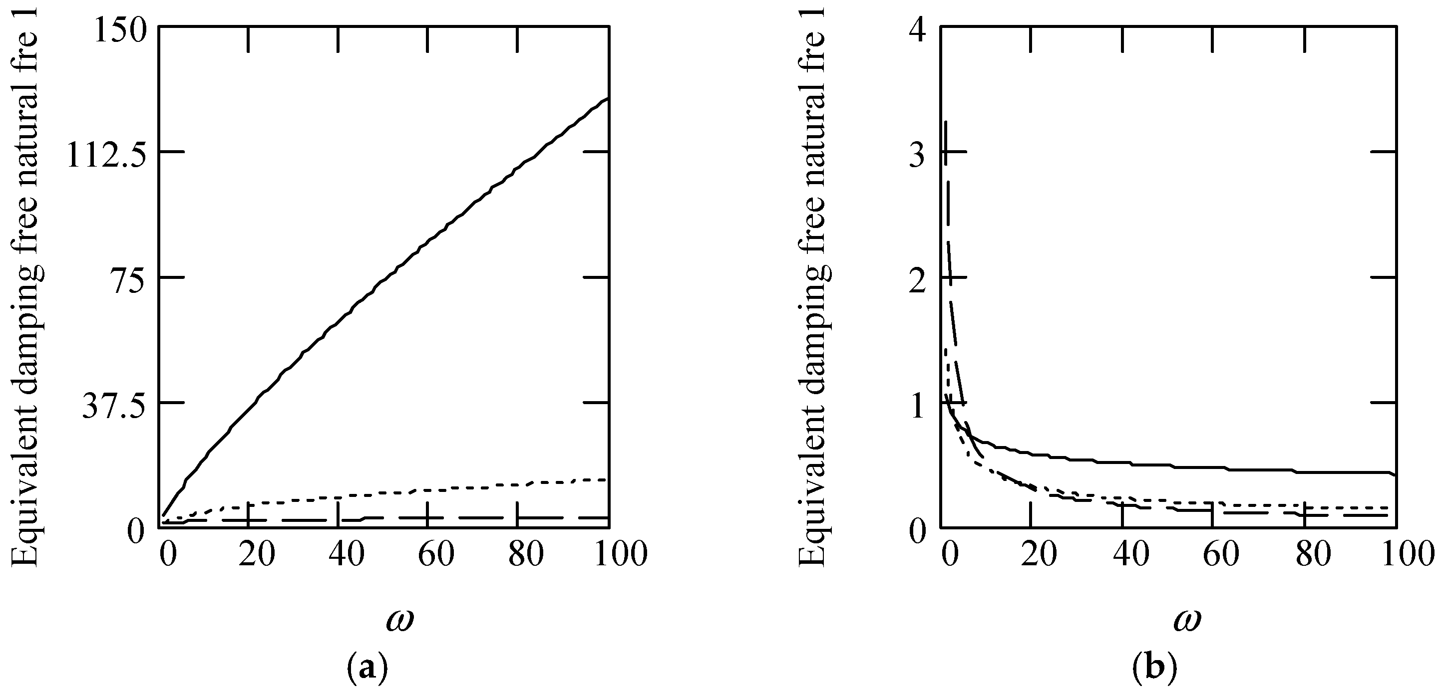 Symmetry 16 01197 g004a