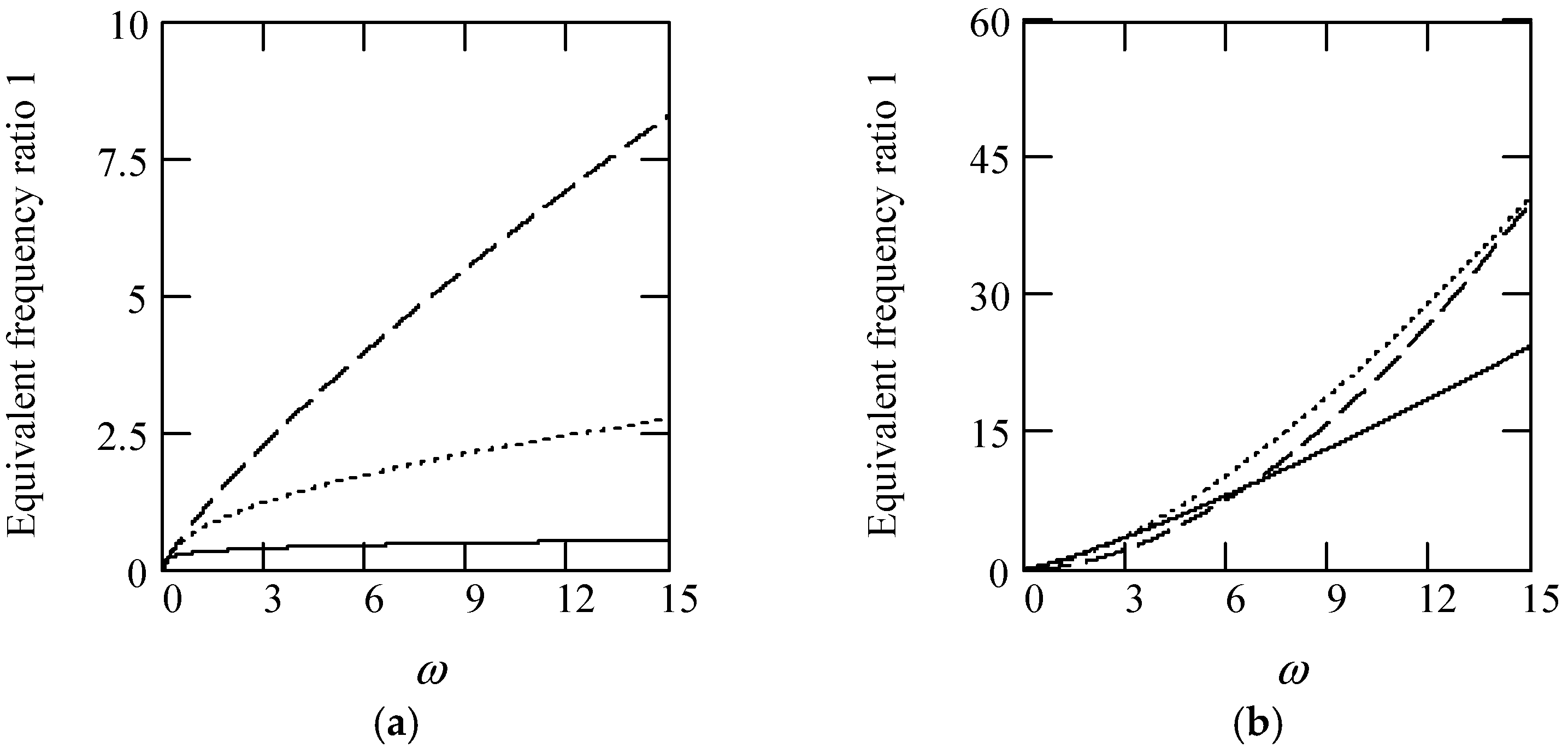Symmetry 16 01197 g006a