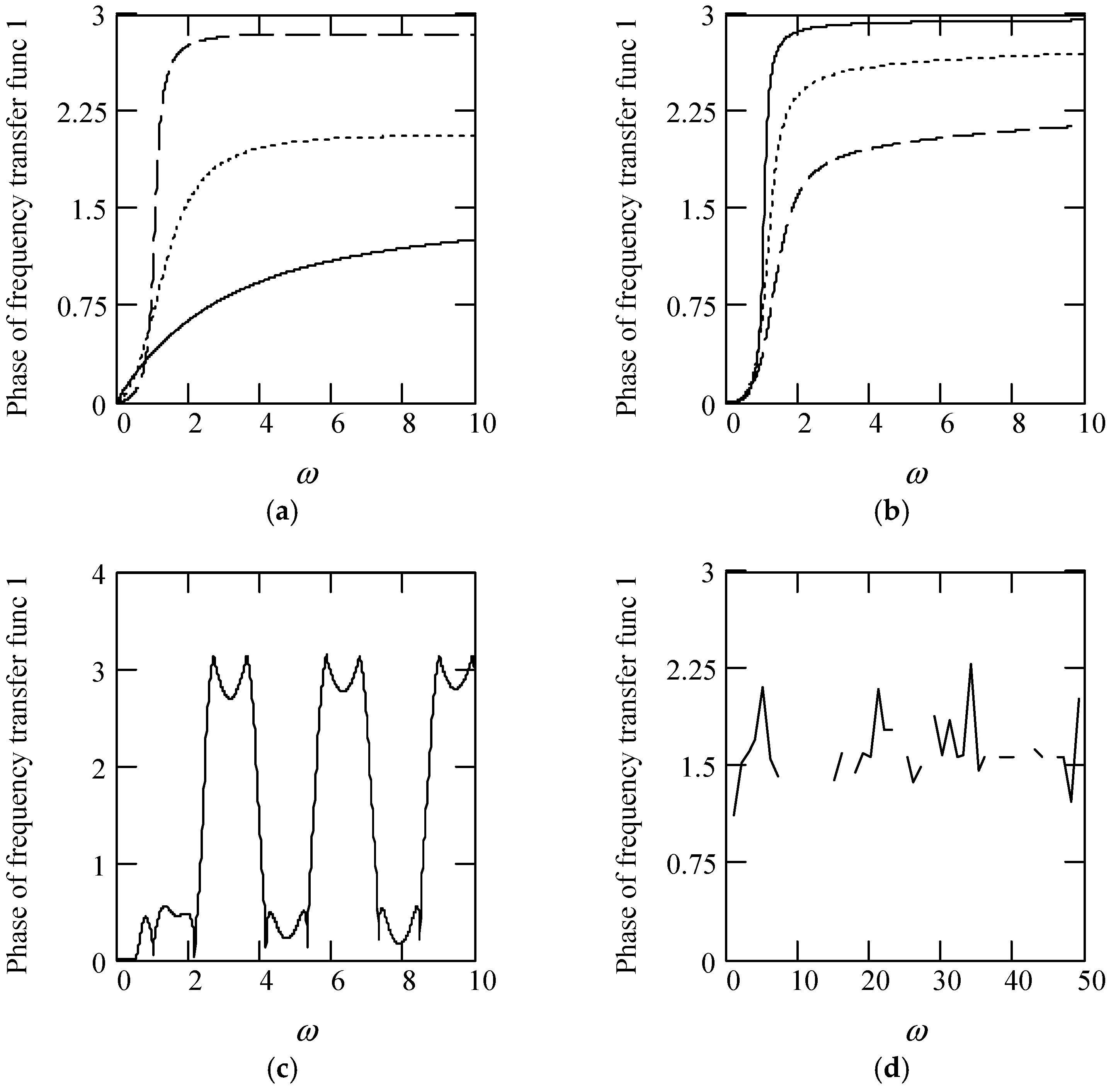 Symmetry 16 01197 g008