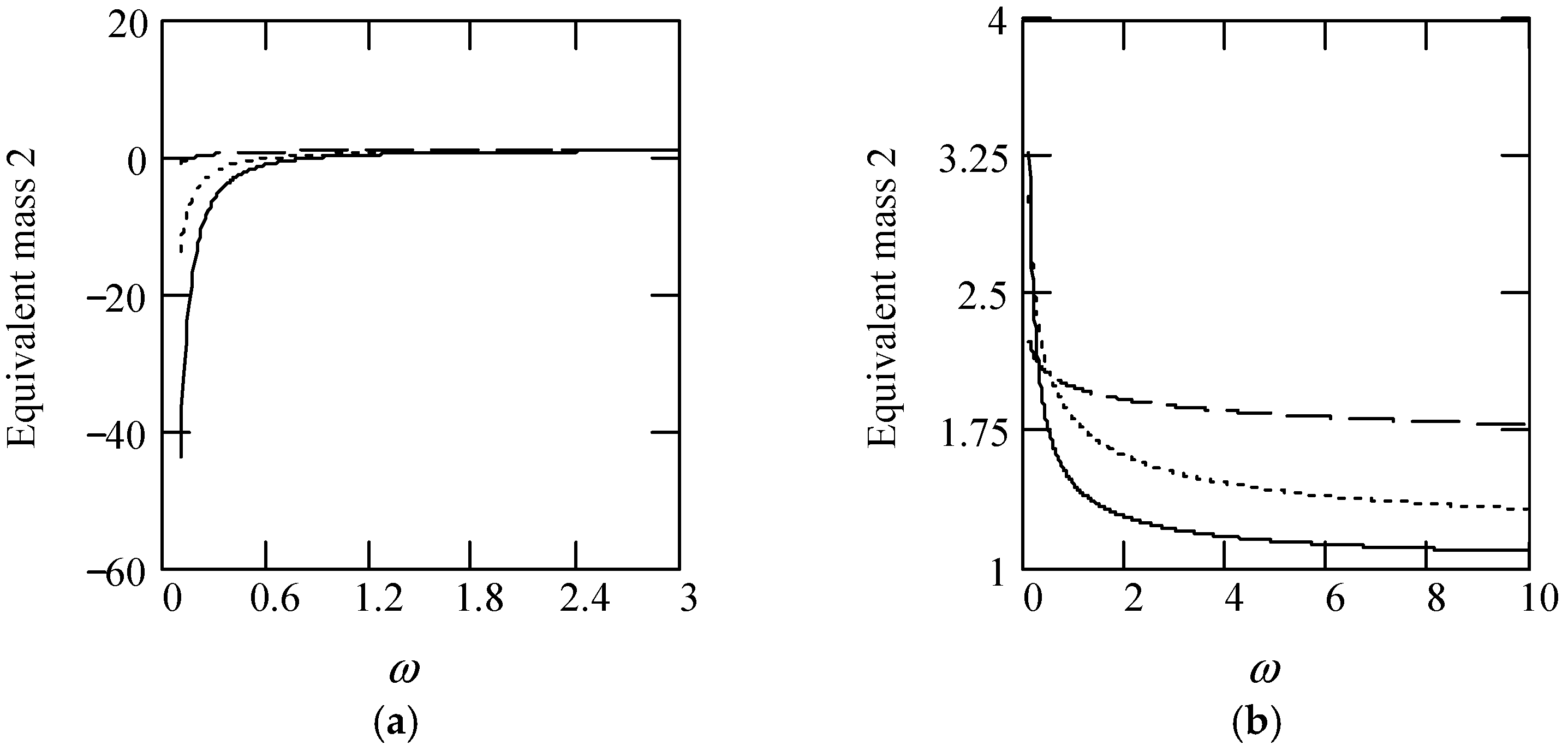 Symmetry 16 01197 g011a