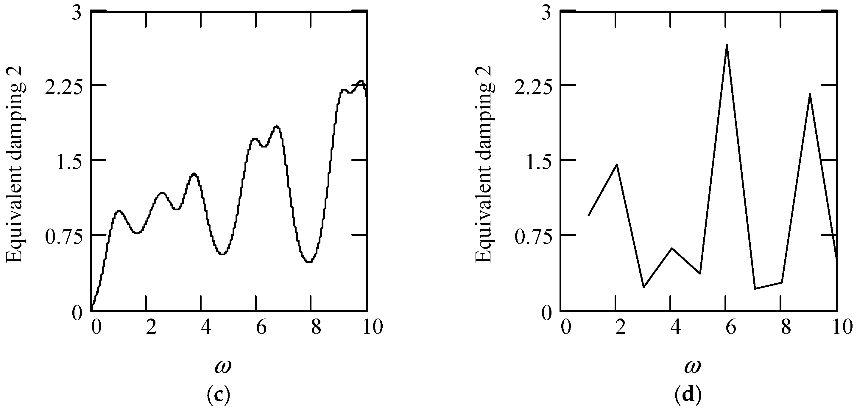 Symmetry 16 01197 g012b