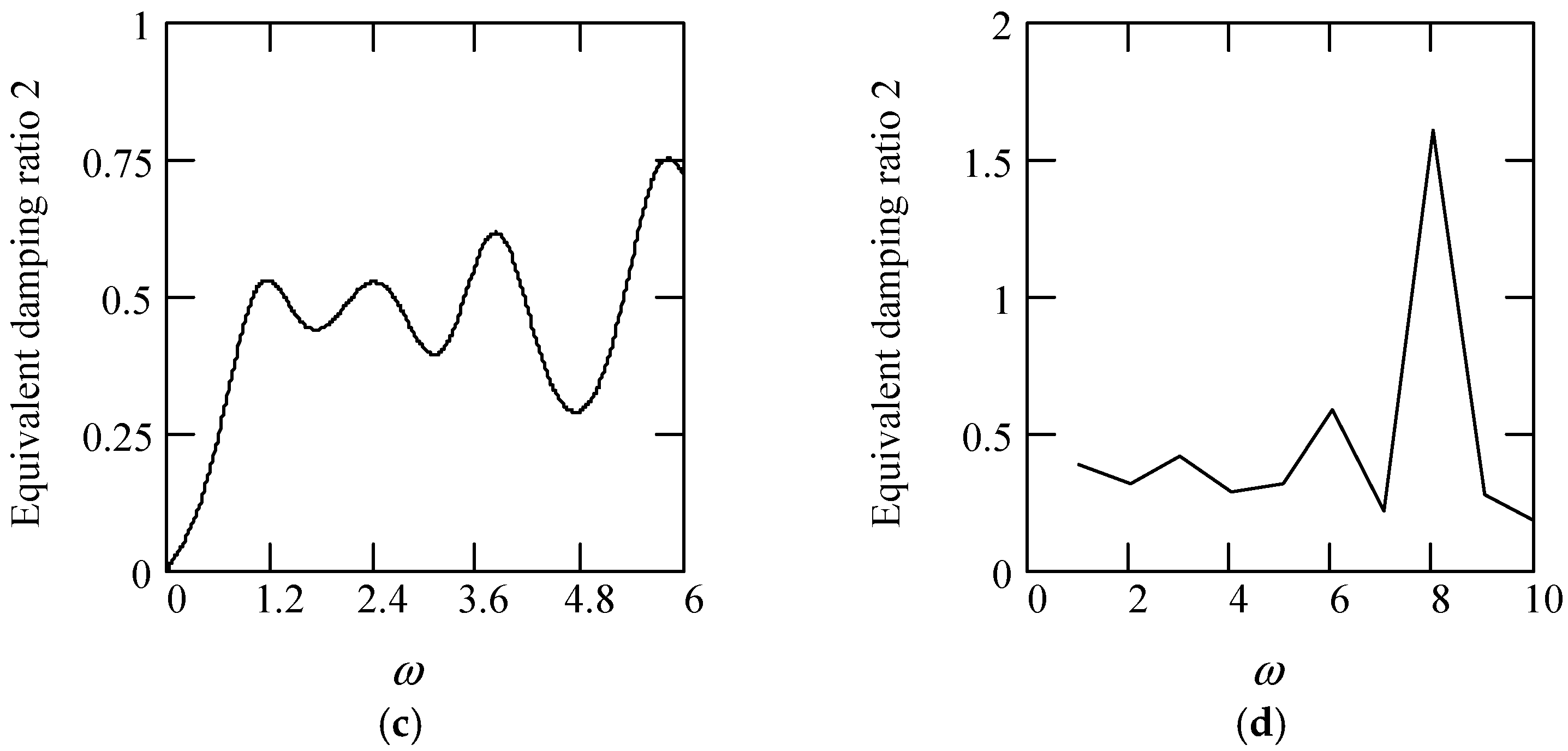 Symmetry 16 01197 g013b