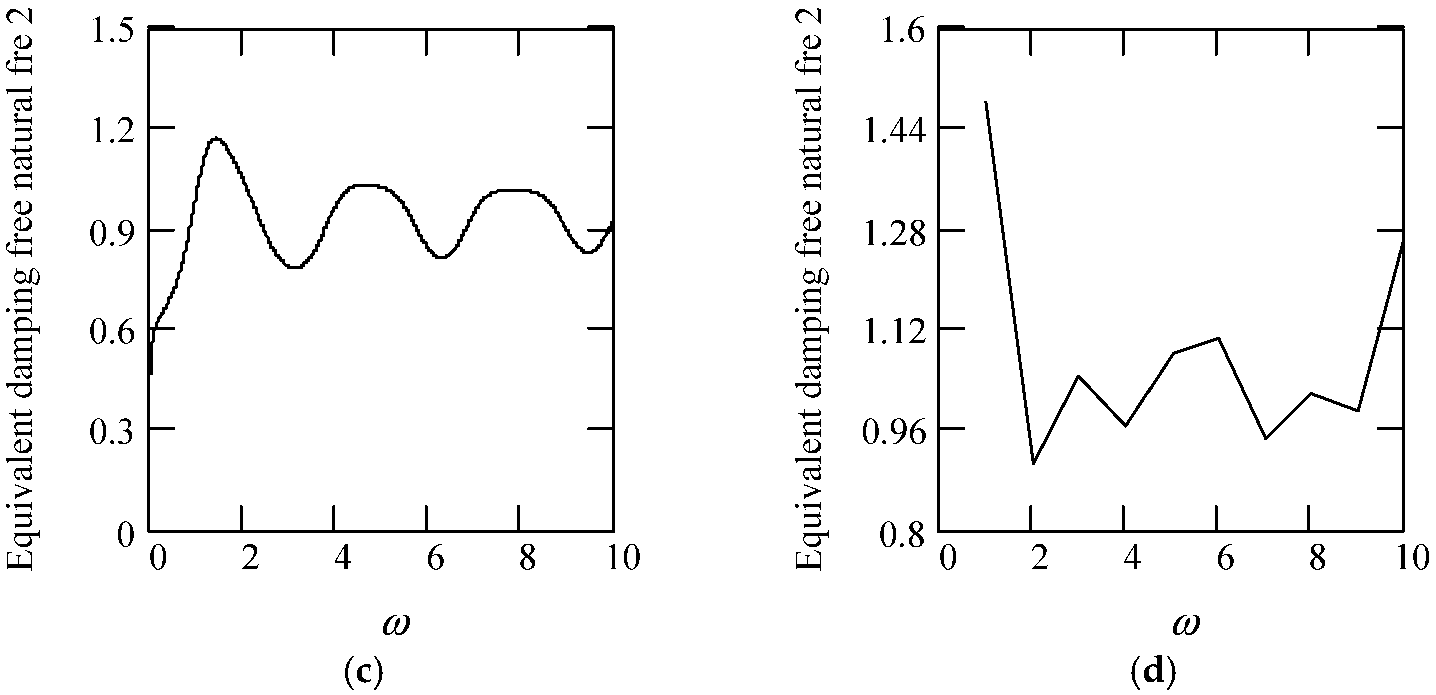 Symmetry 16 01197 g014b