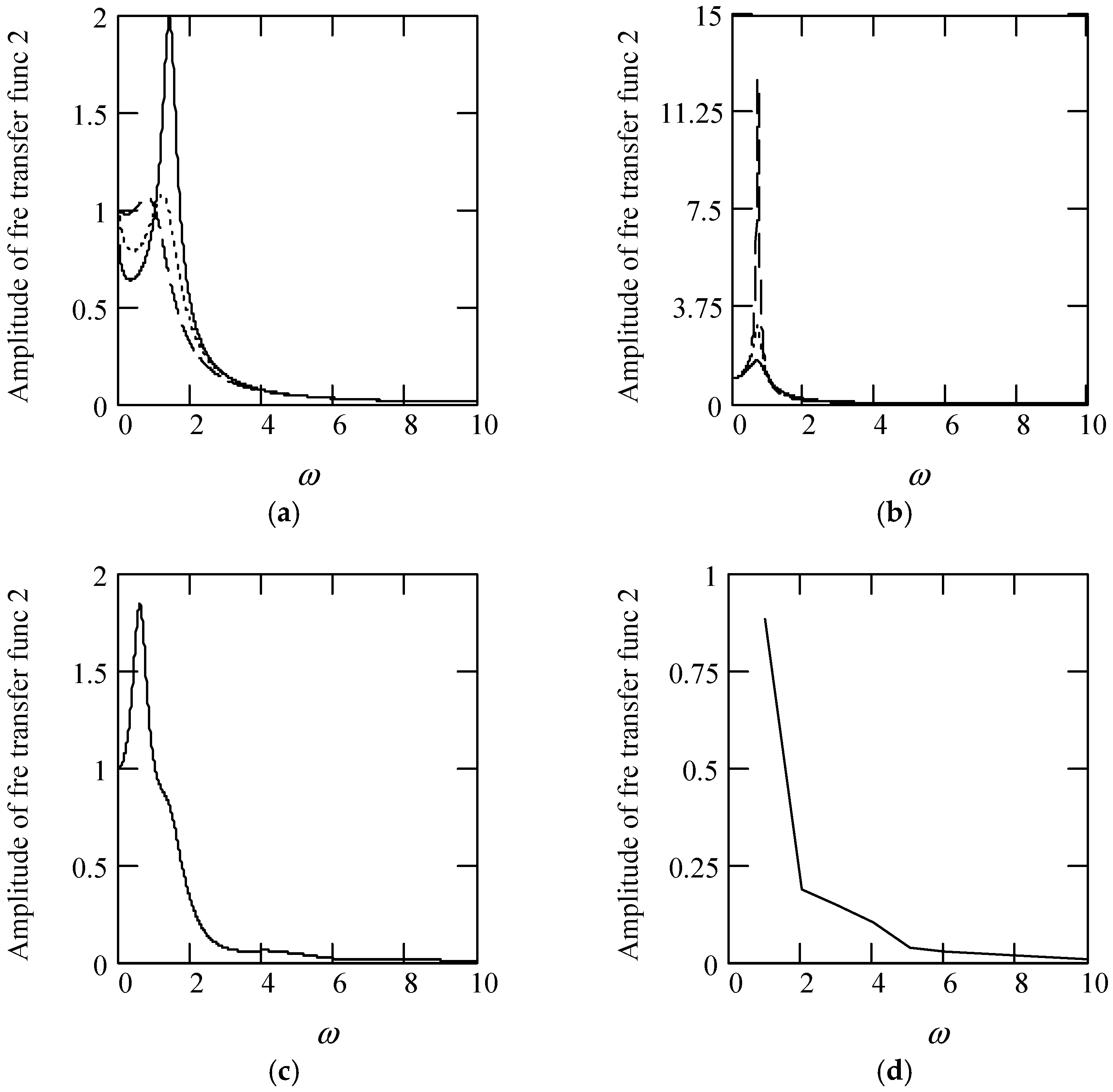 Symmetry 16 01197 g017