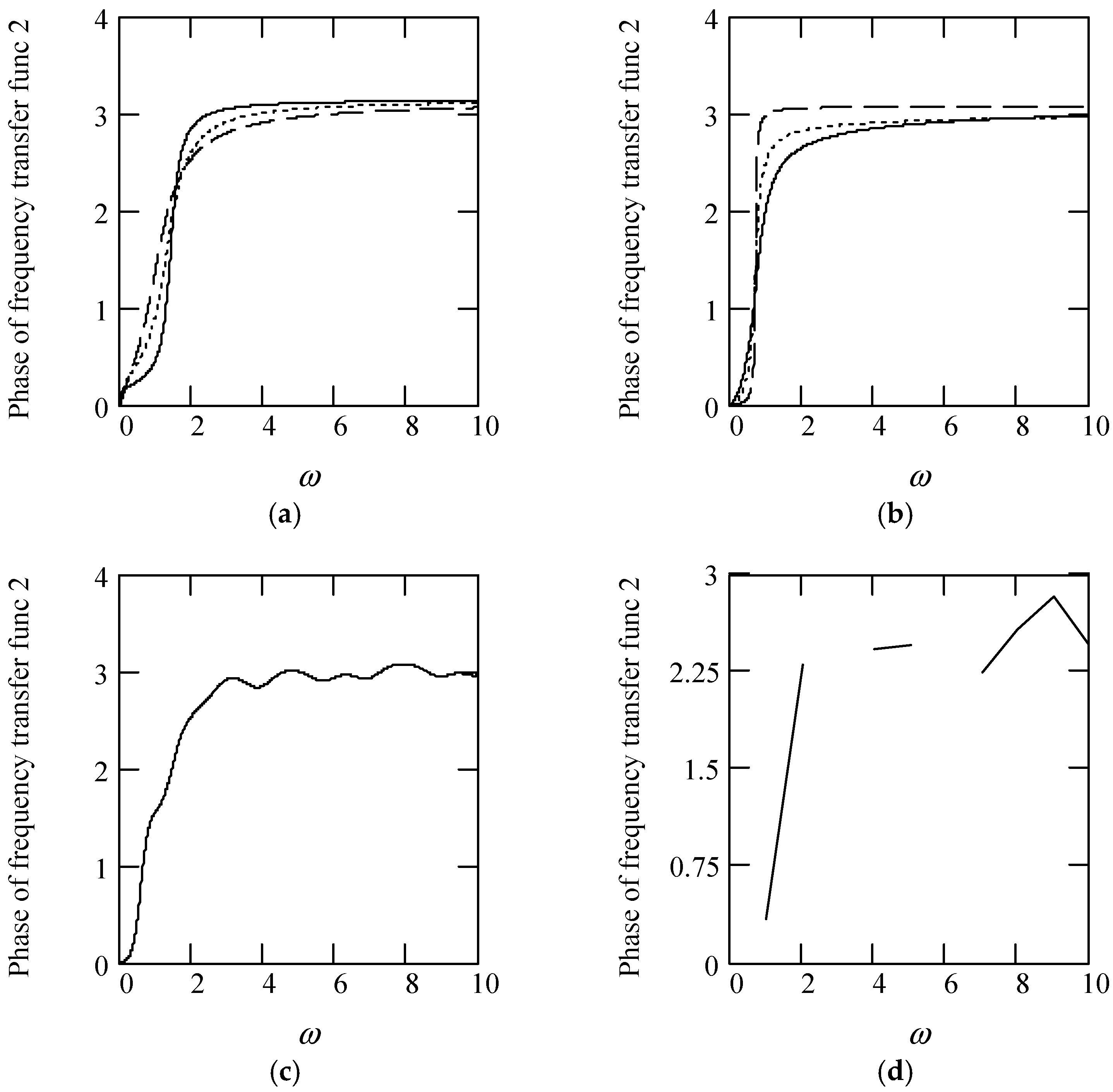 Symmetry 16 01197 g018