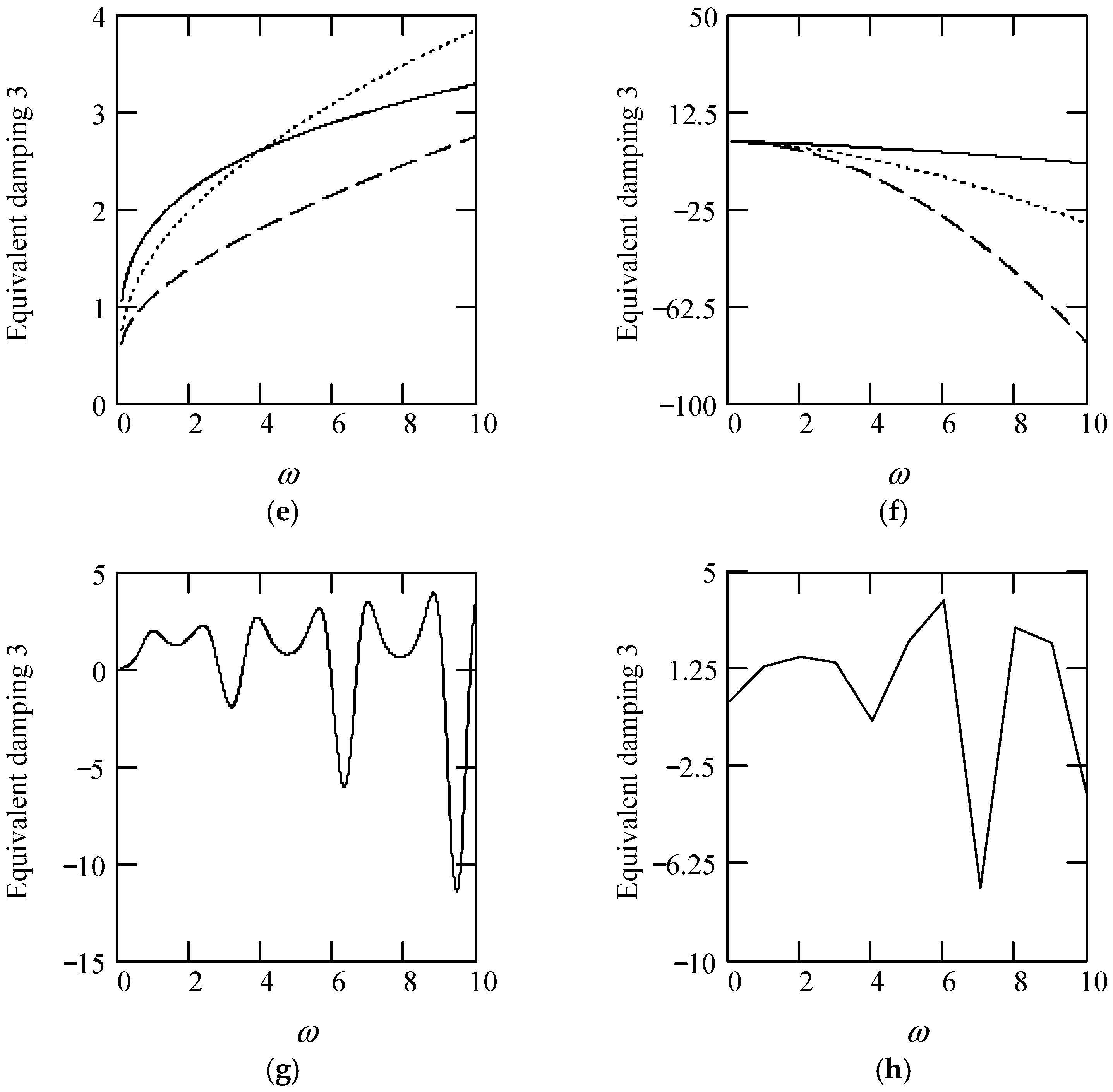 Symmetry 16 01197 g022b