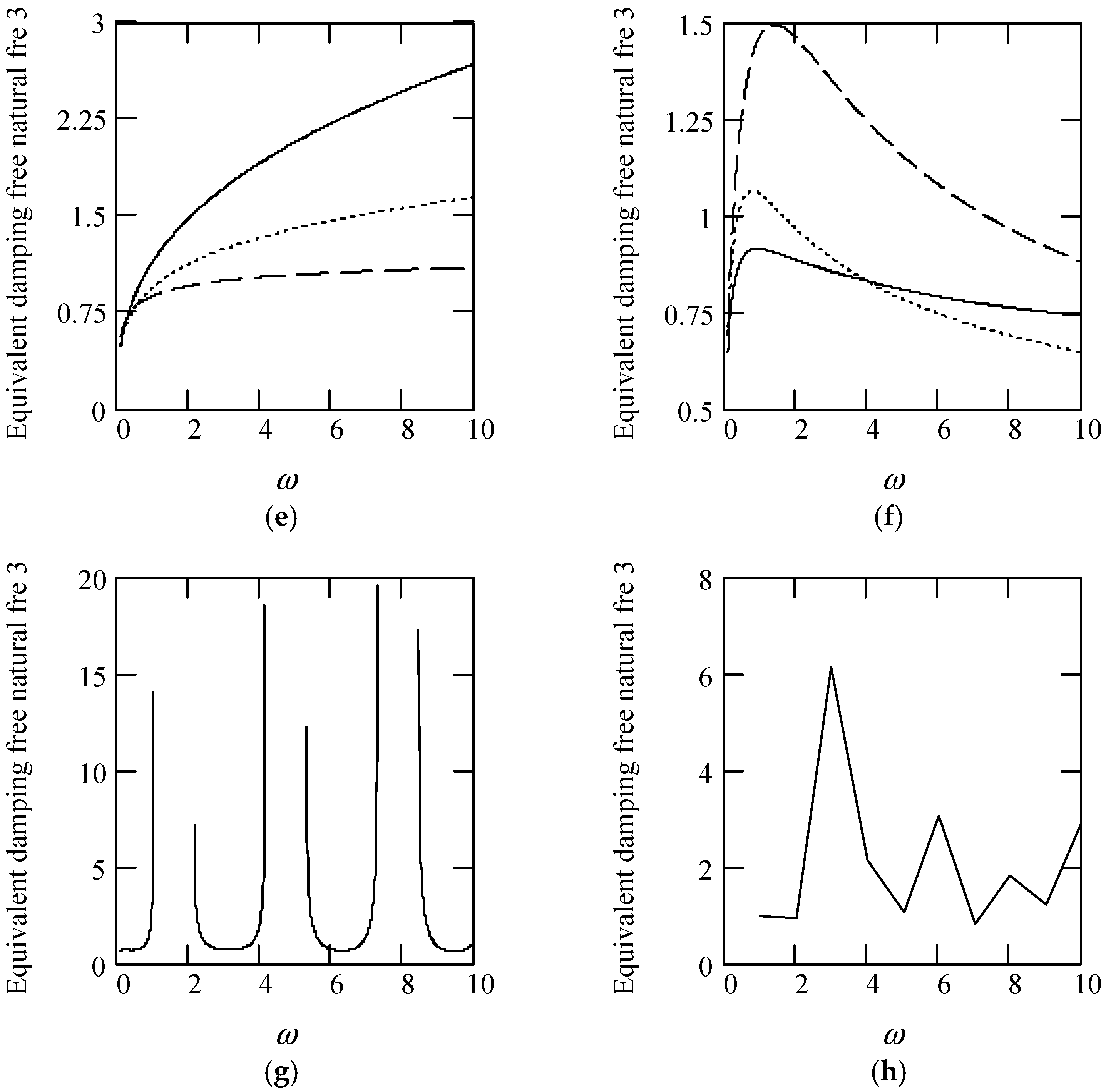 Symmetry 16 01197 g024b