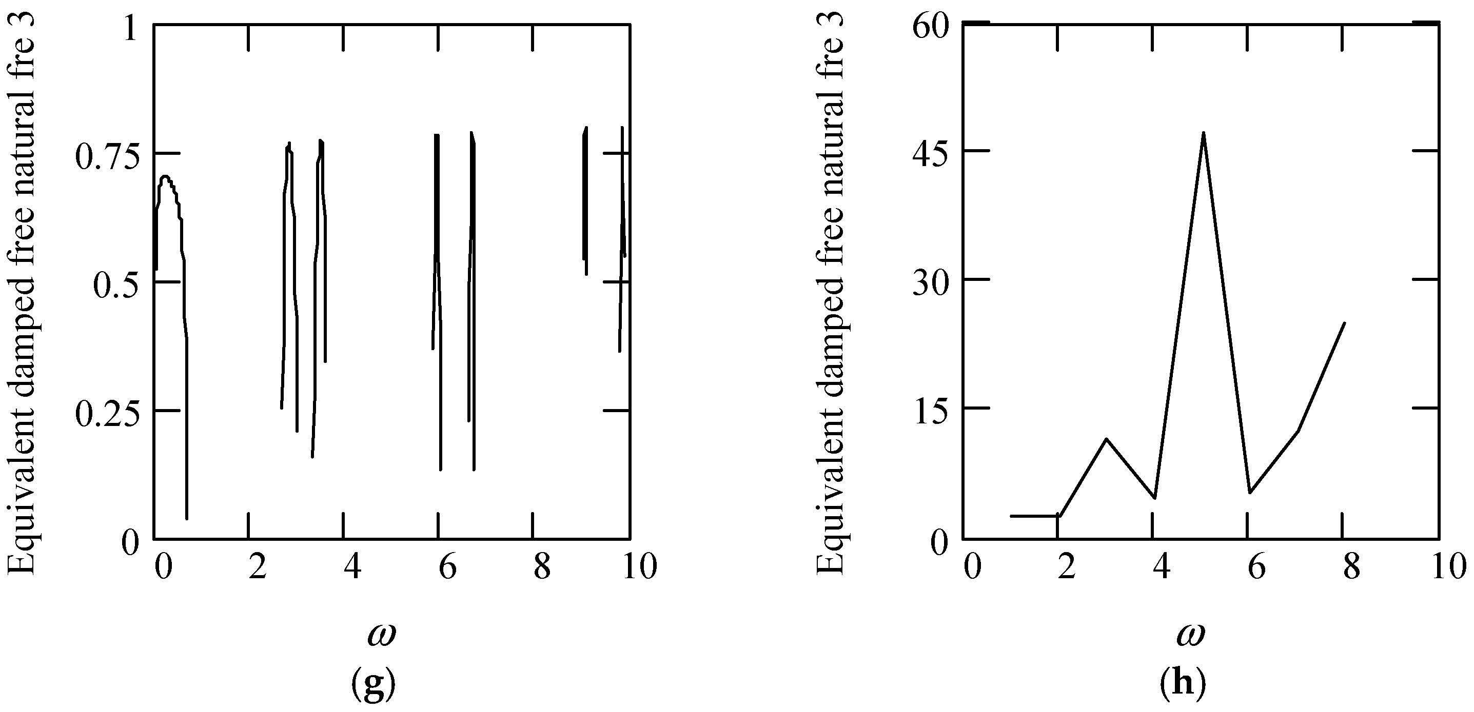 Symmetry 16 01197 g025b