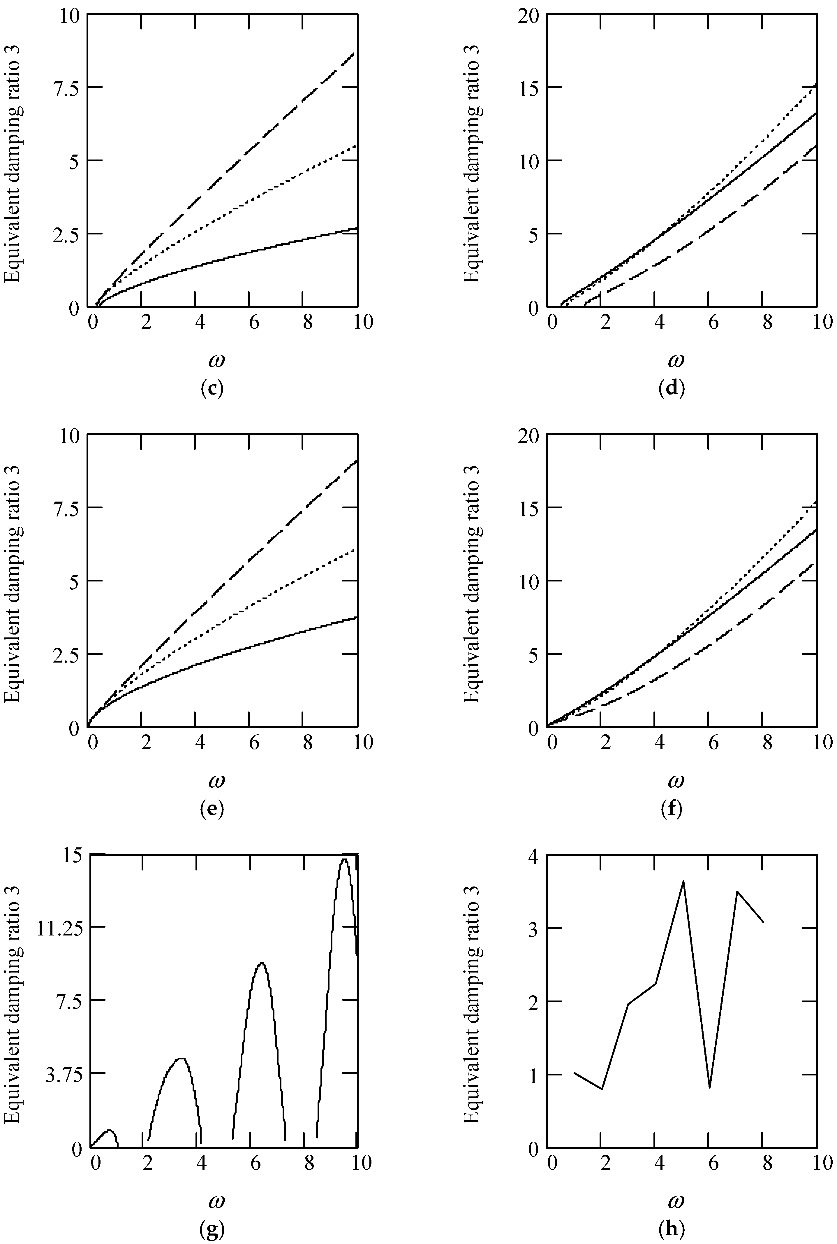 Symmetry 16 01197 g026b