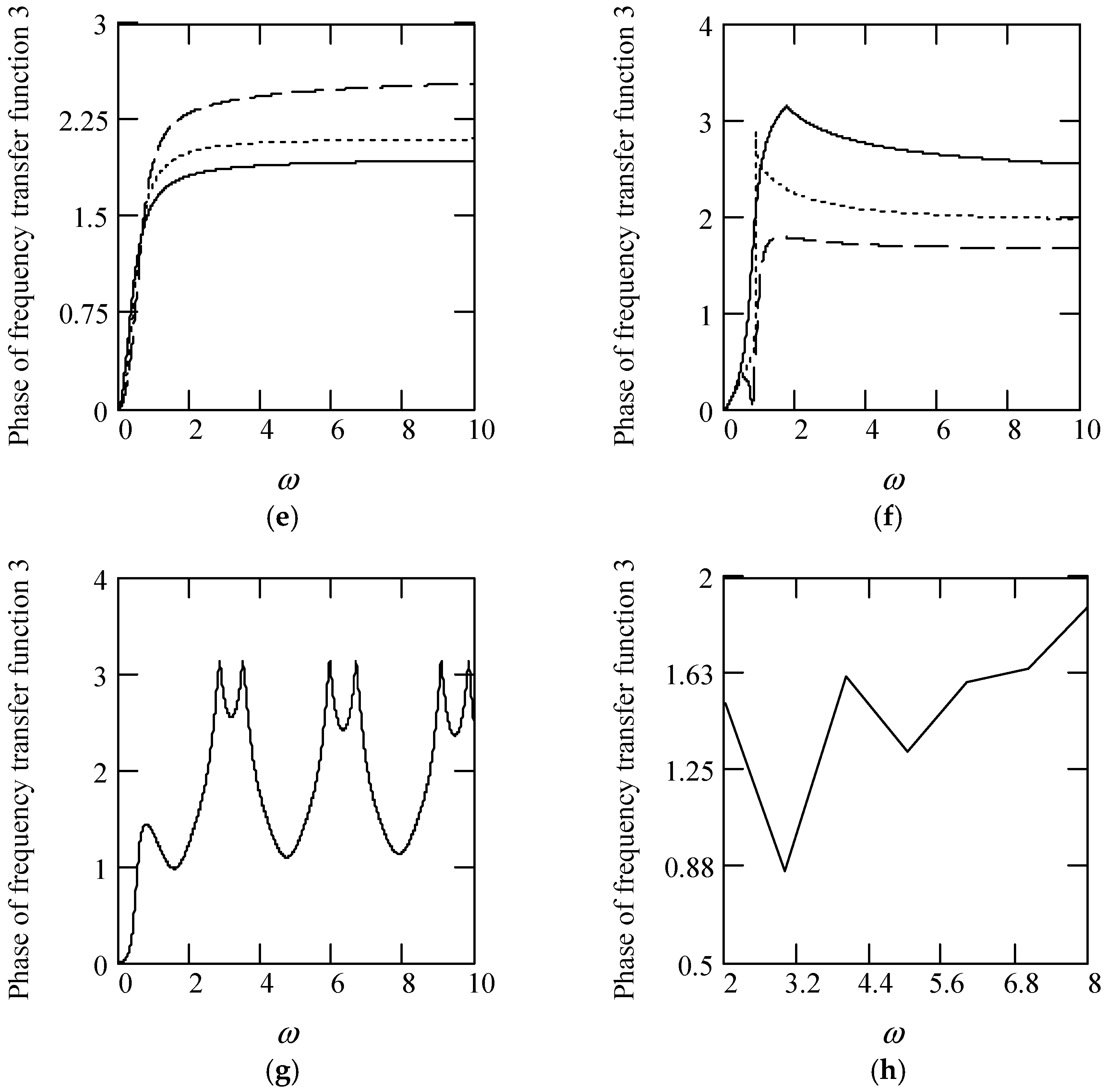 Symmetry 16 01197 g028b