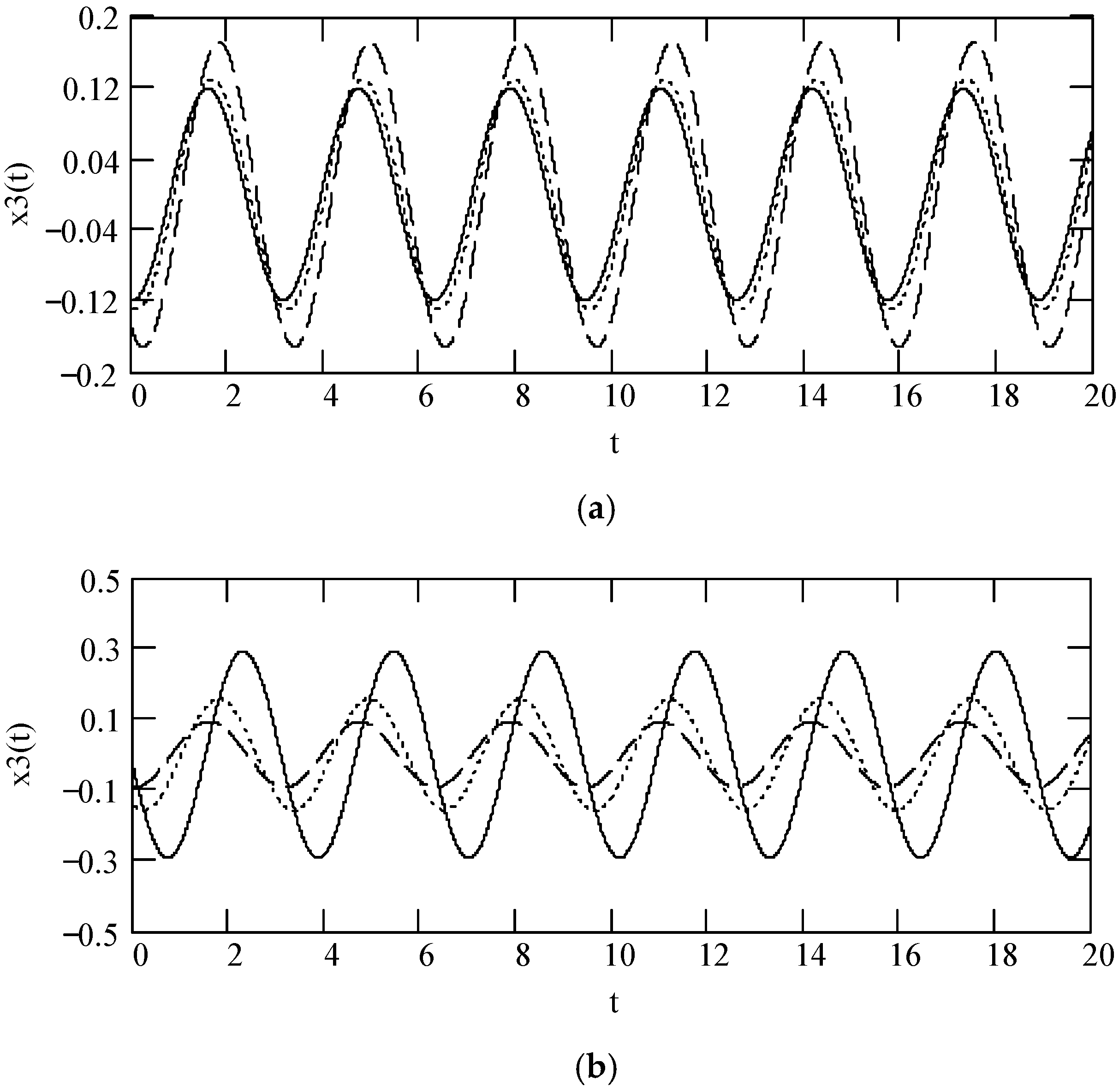 Symmetry 16 01197 g029a