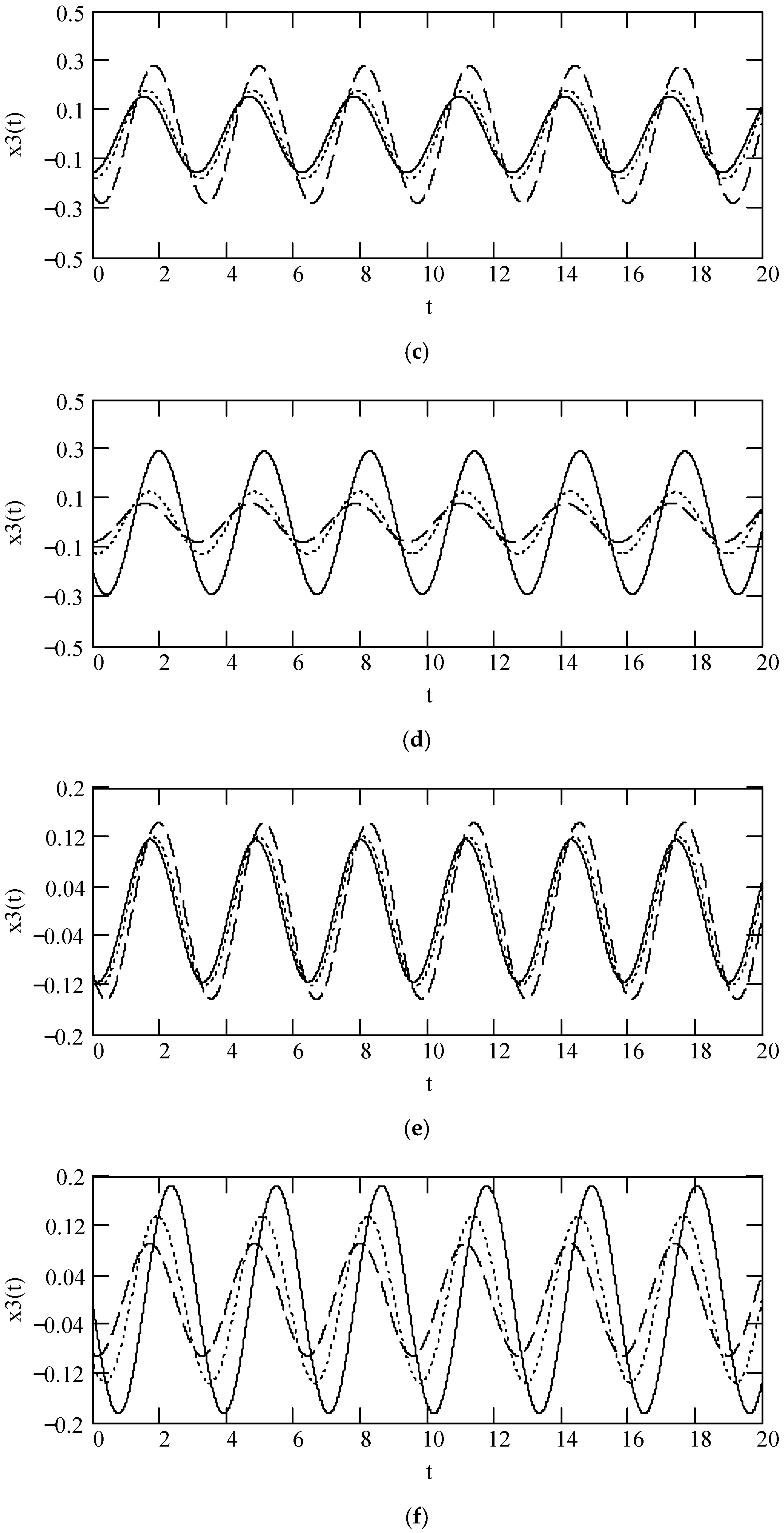 Symmetry 16 01197 g029b