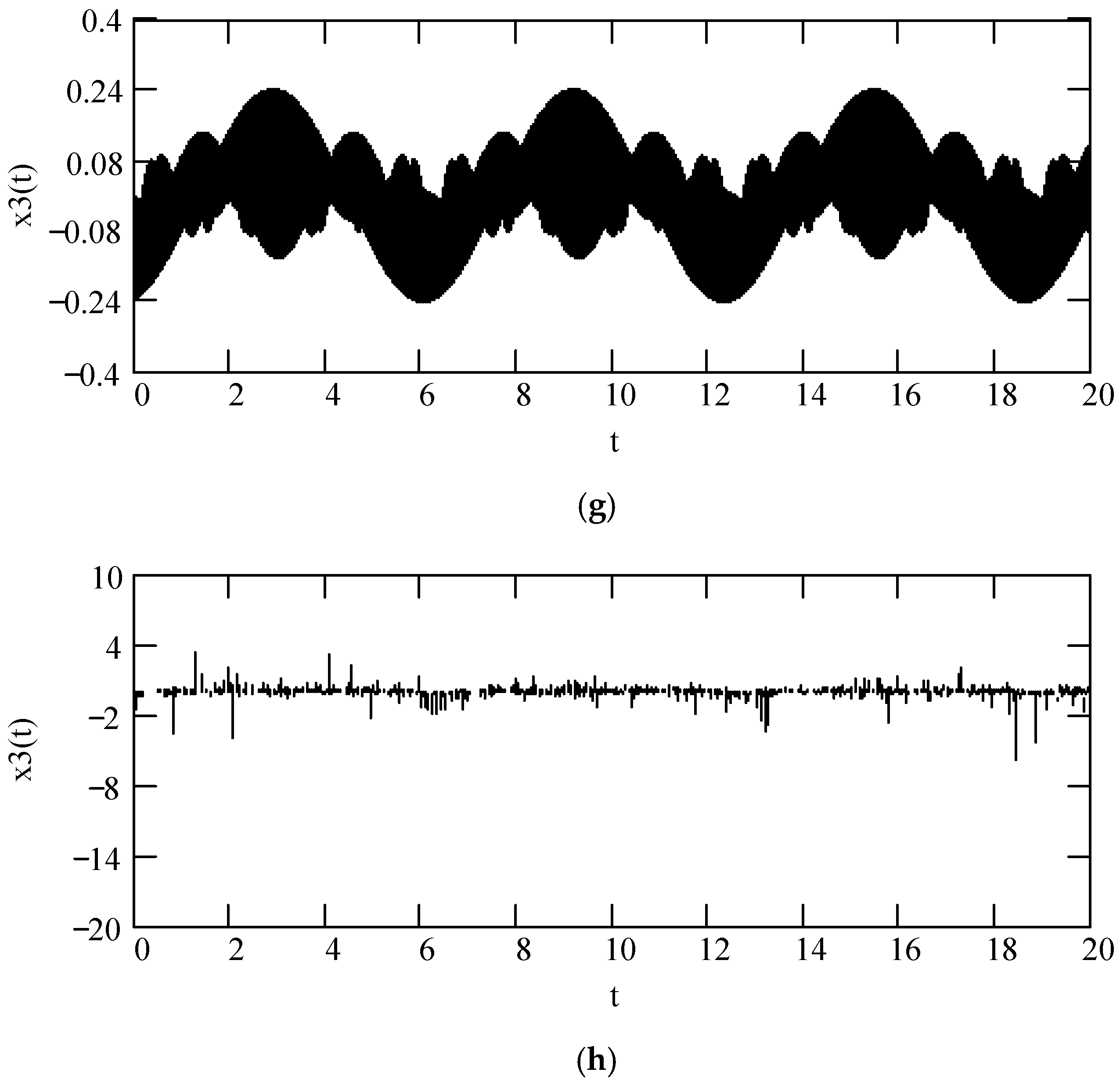 Symmetry 16 01197 g029c