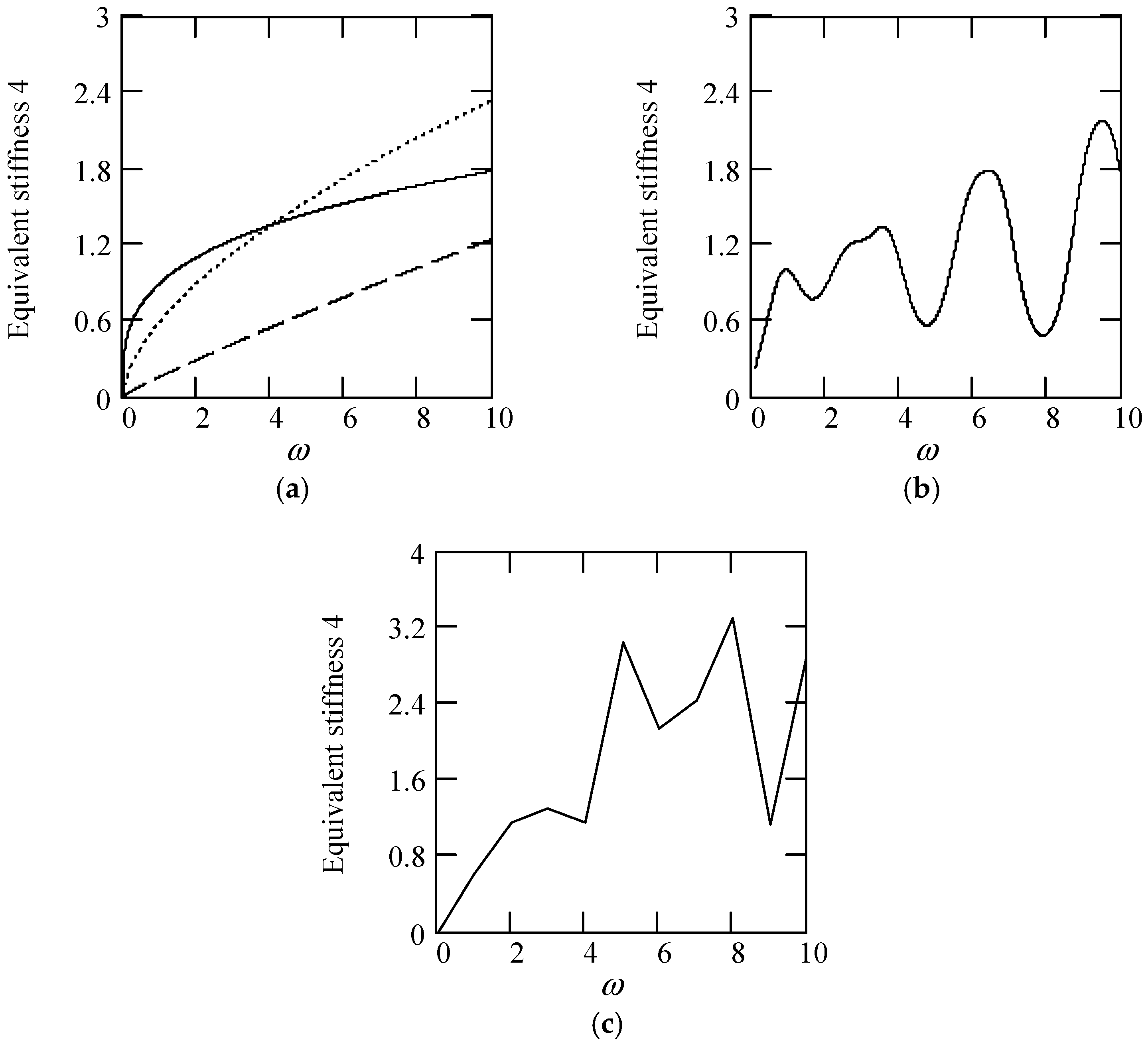 Symmetry 16 01197 g031