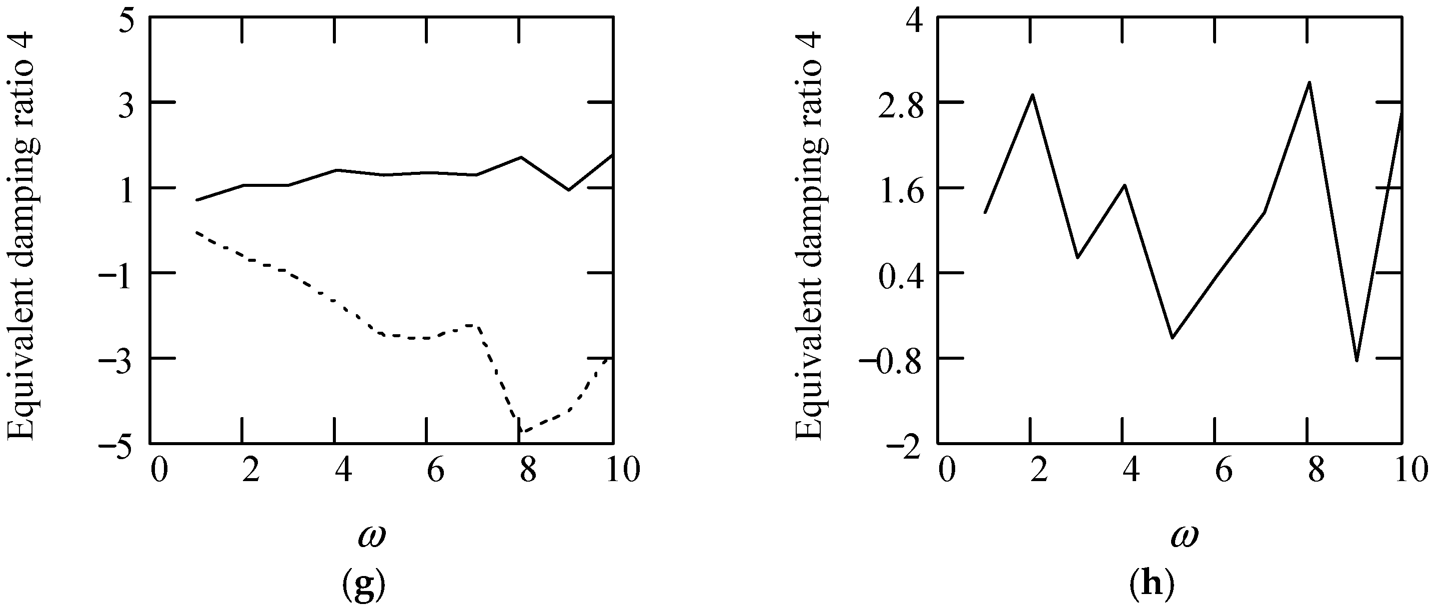 Symmetry 16 01197 g032b