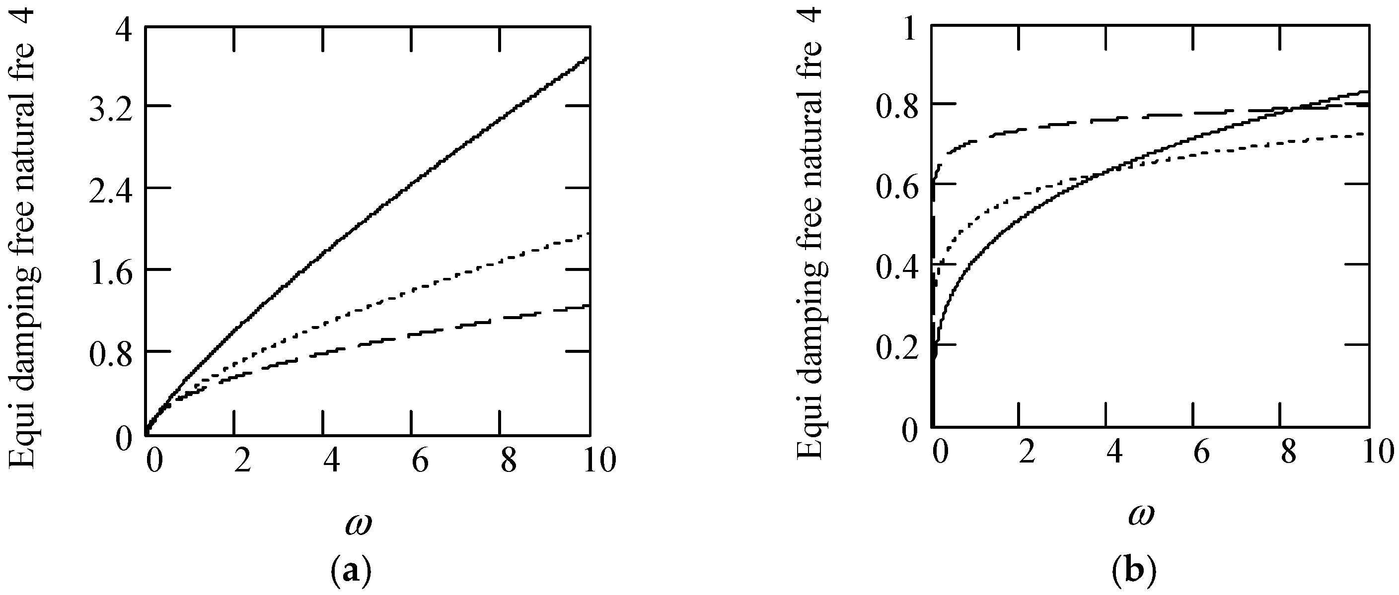 Symmetry 16 01197 g033a