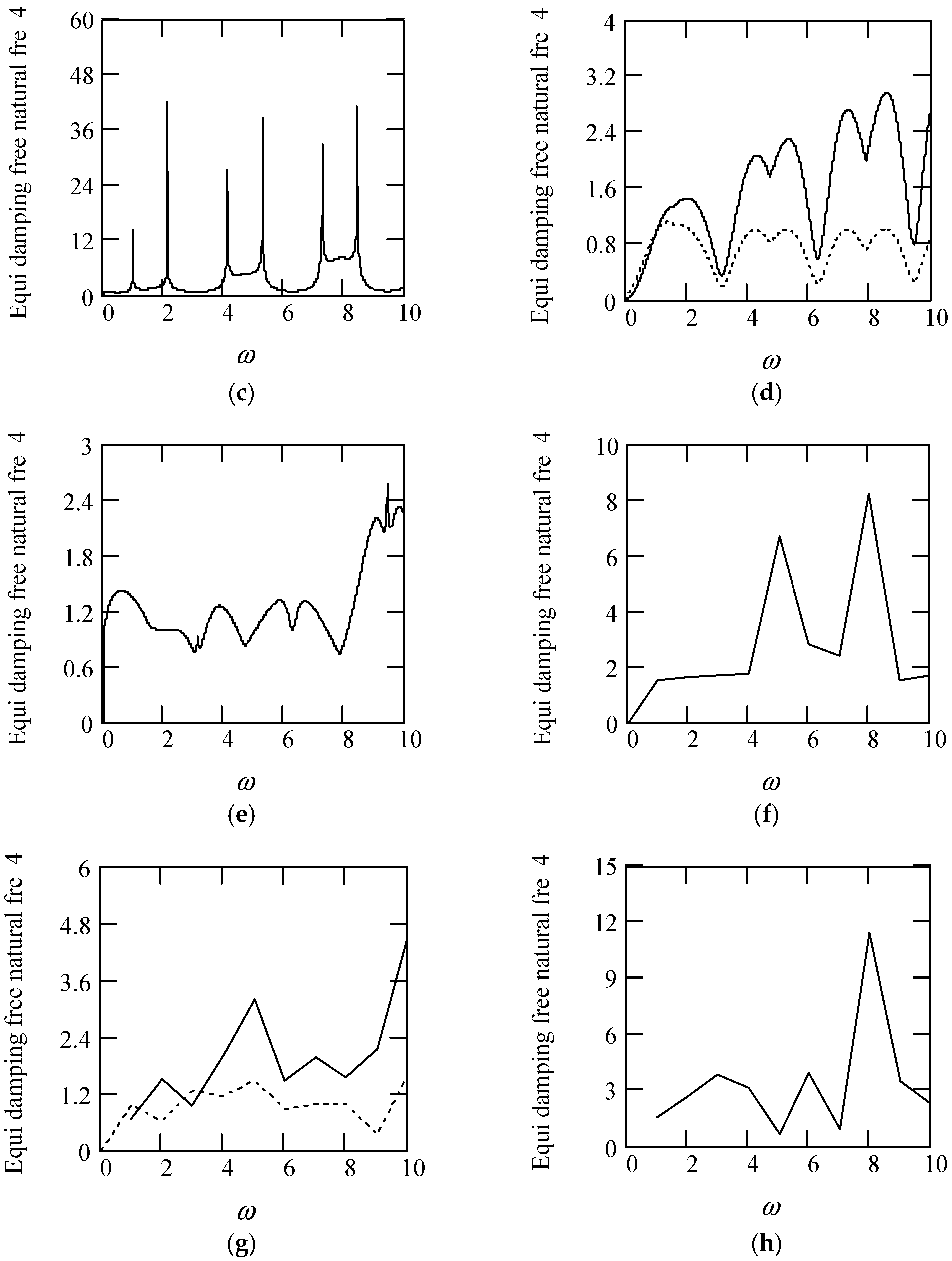 Symmetry 16 01197 g033b