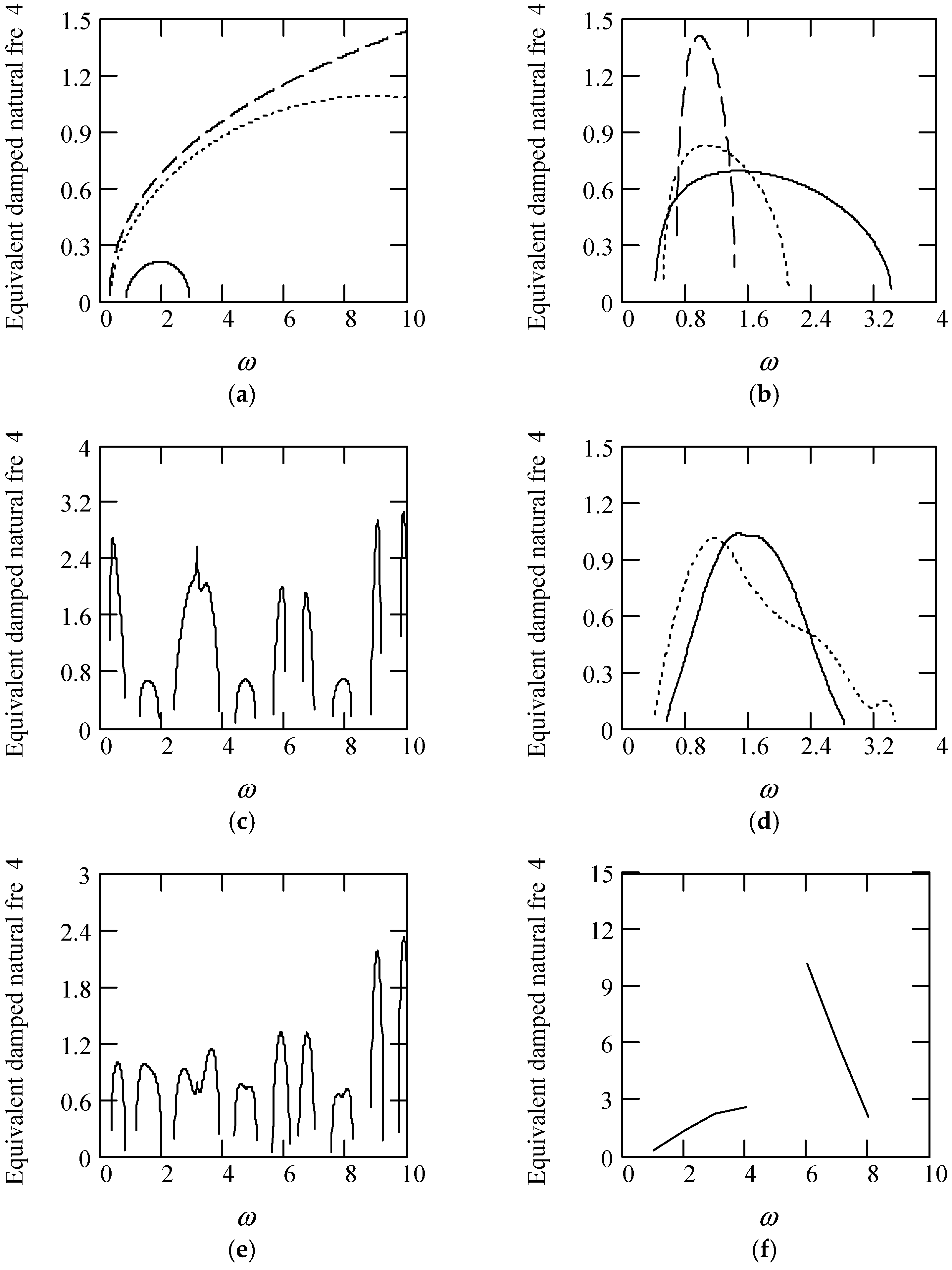 Symmetry 16 01197 g034a