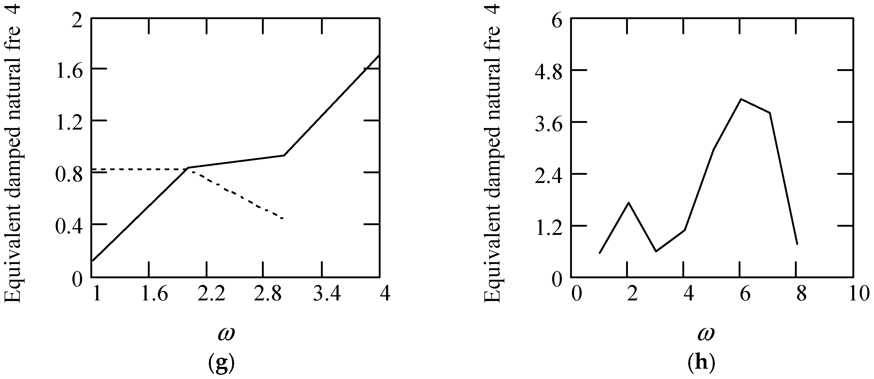 Symmetry 16 01197 g034b
