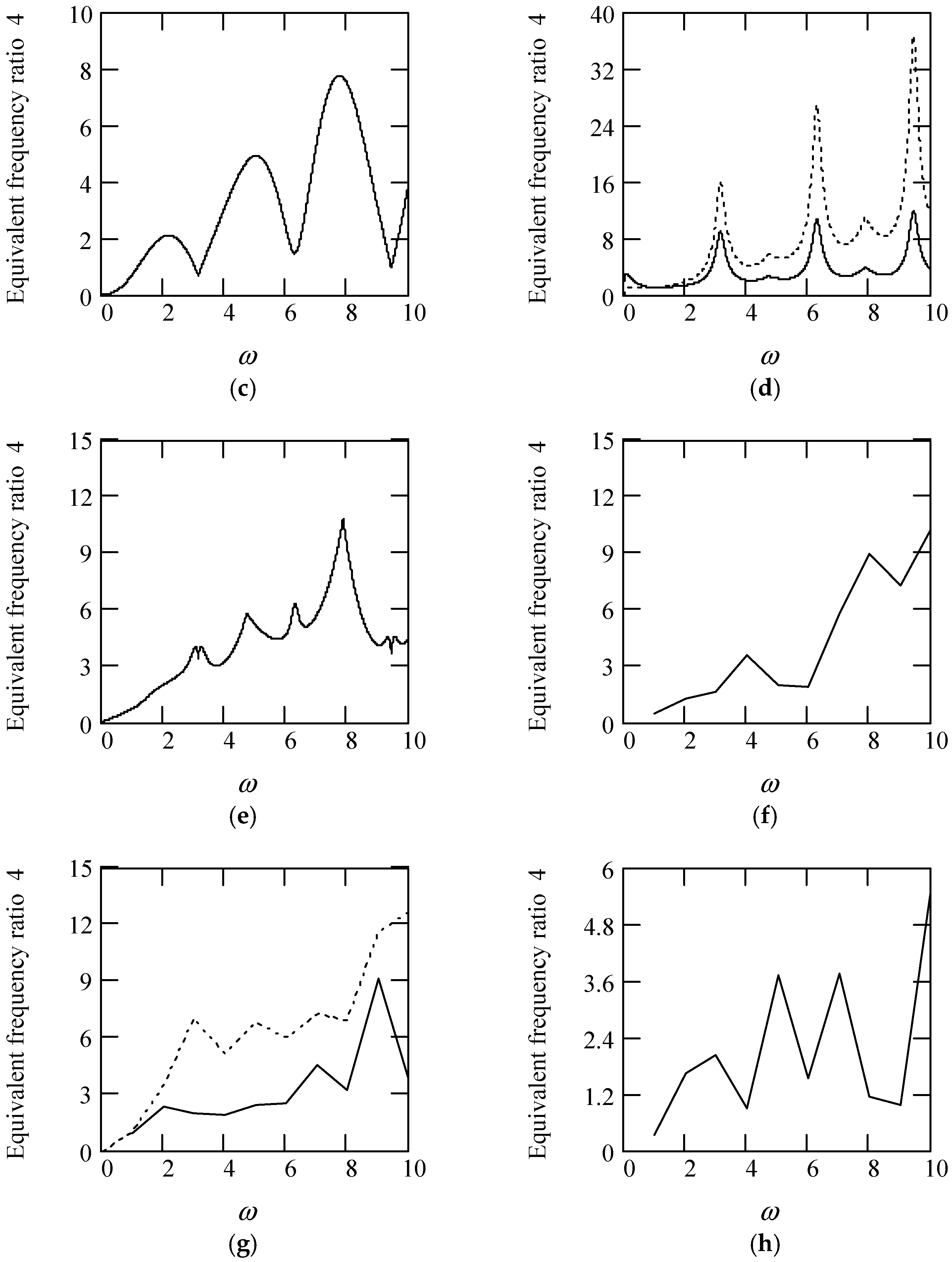 Symmetry 16 01197 g035b