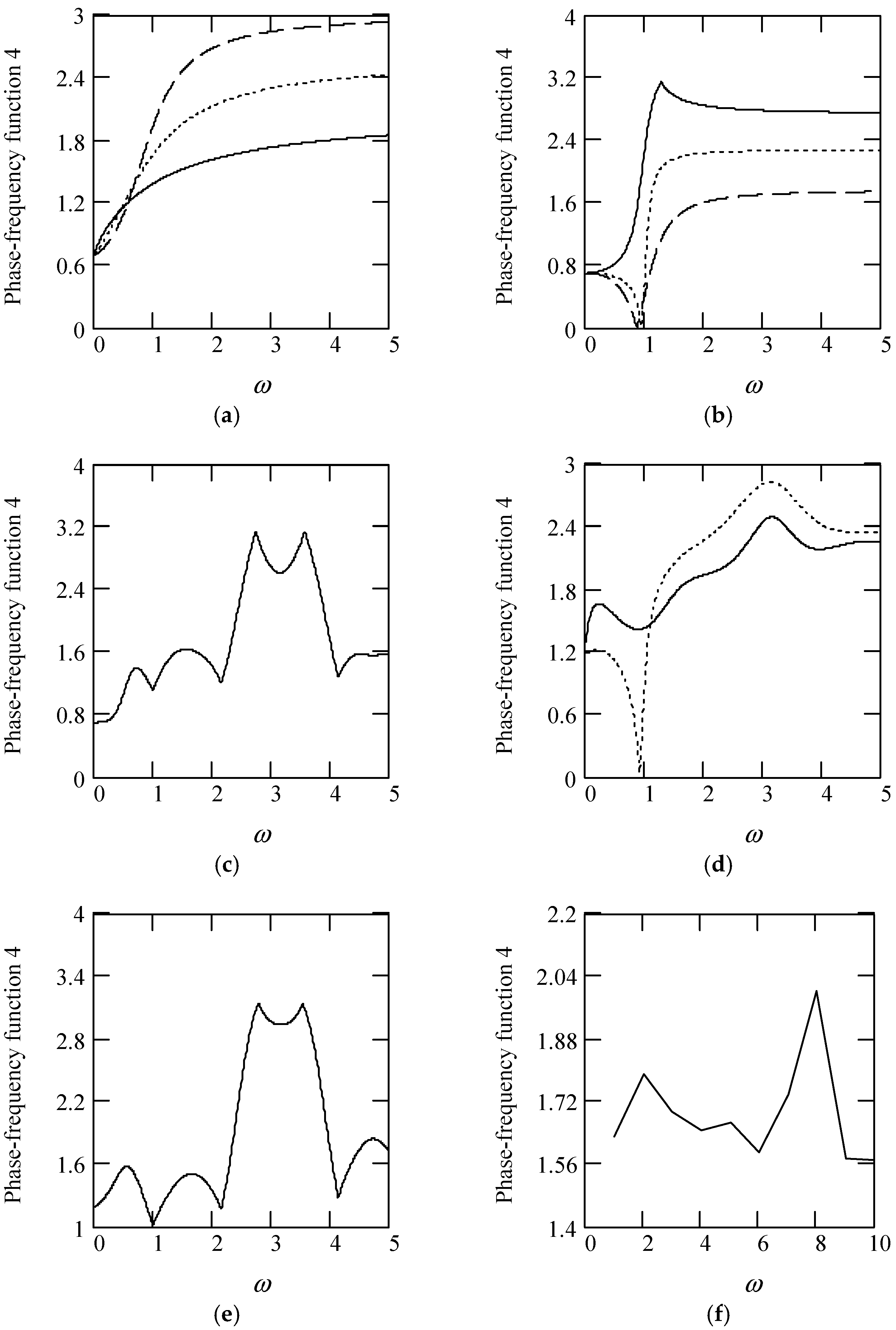 Symmetry 16 01197 g037a