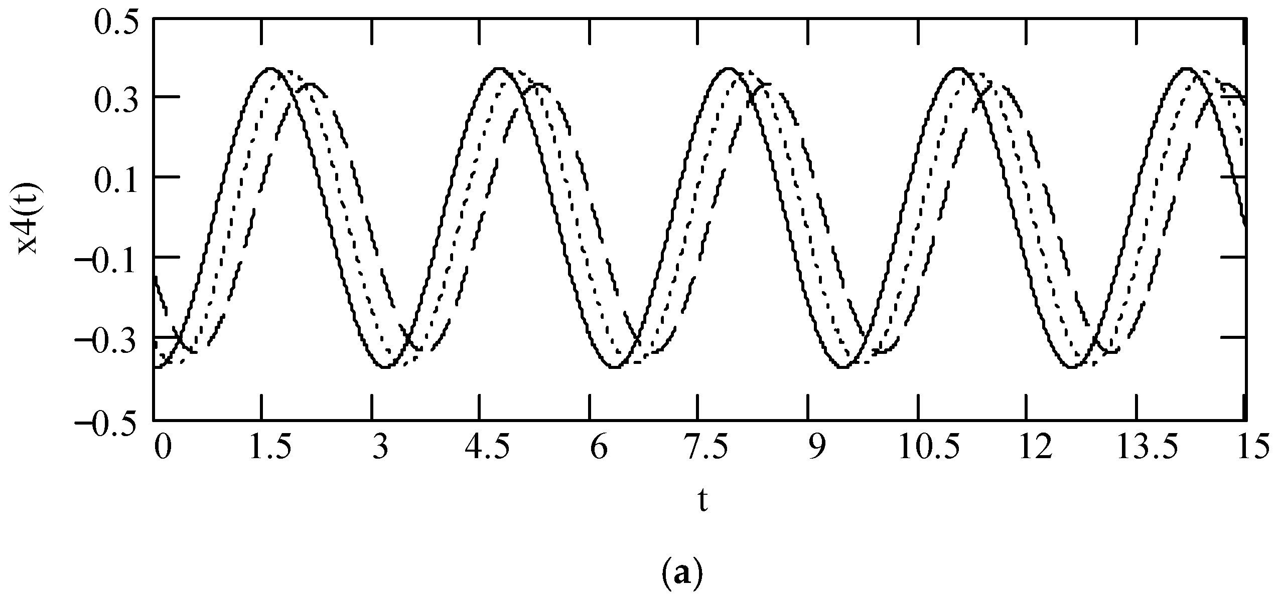 Symmetry 16 01197 g038a