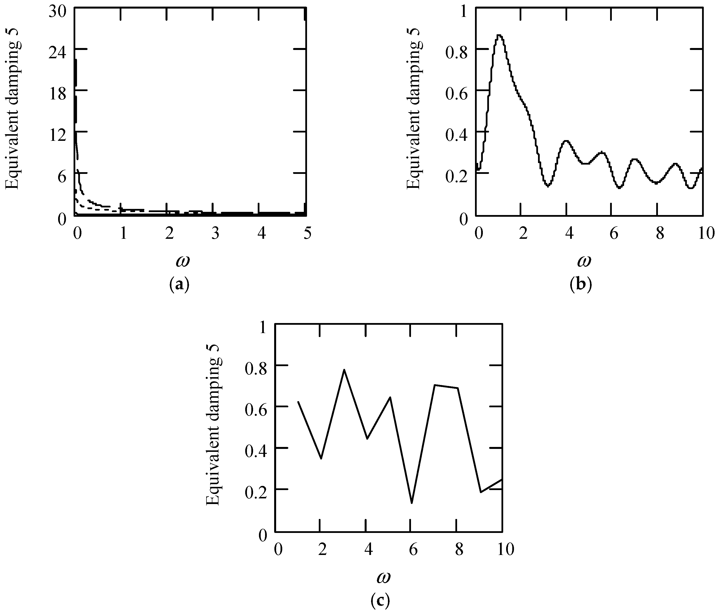 Symmetry 16 01197 g039