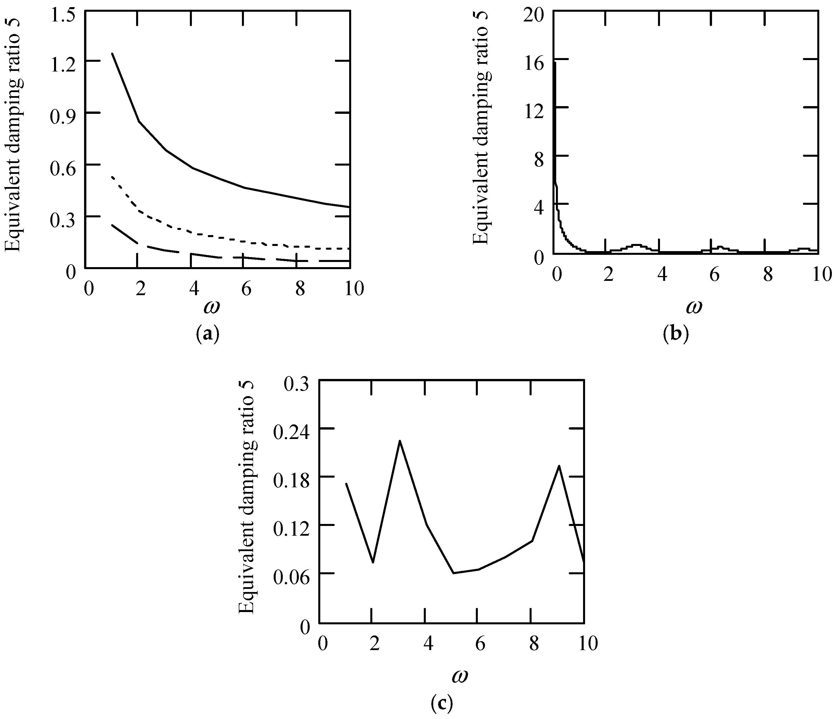 Symmetry 16 01197 g040
