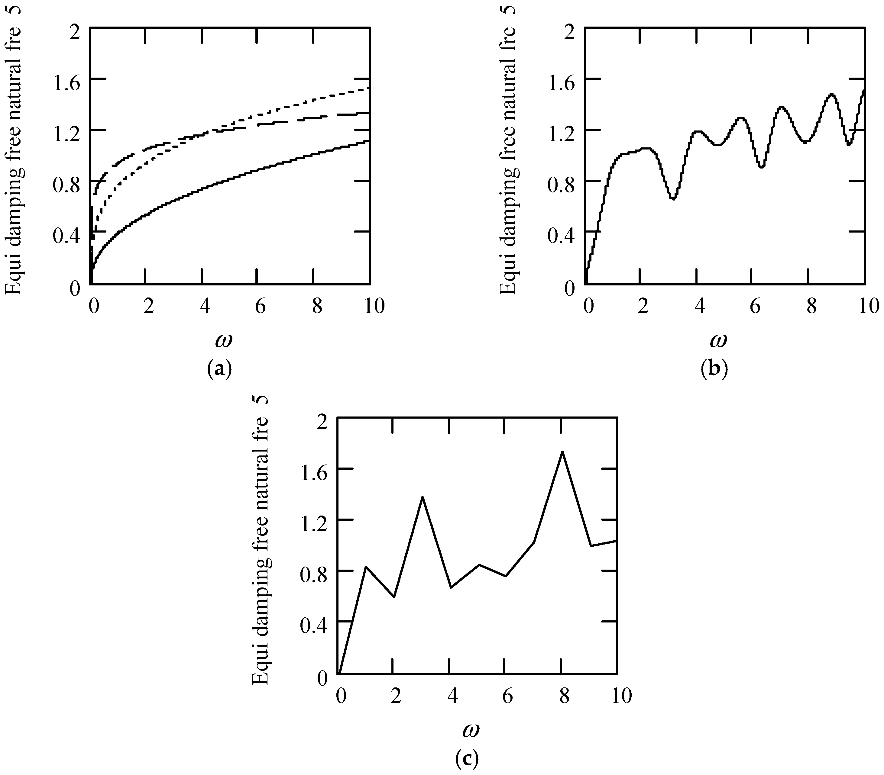 Symmetry 16 01197 g041