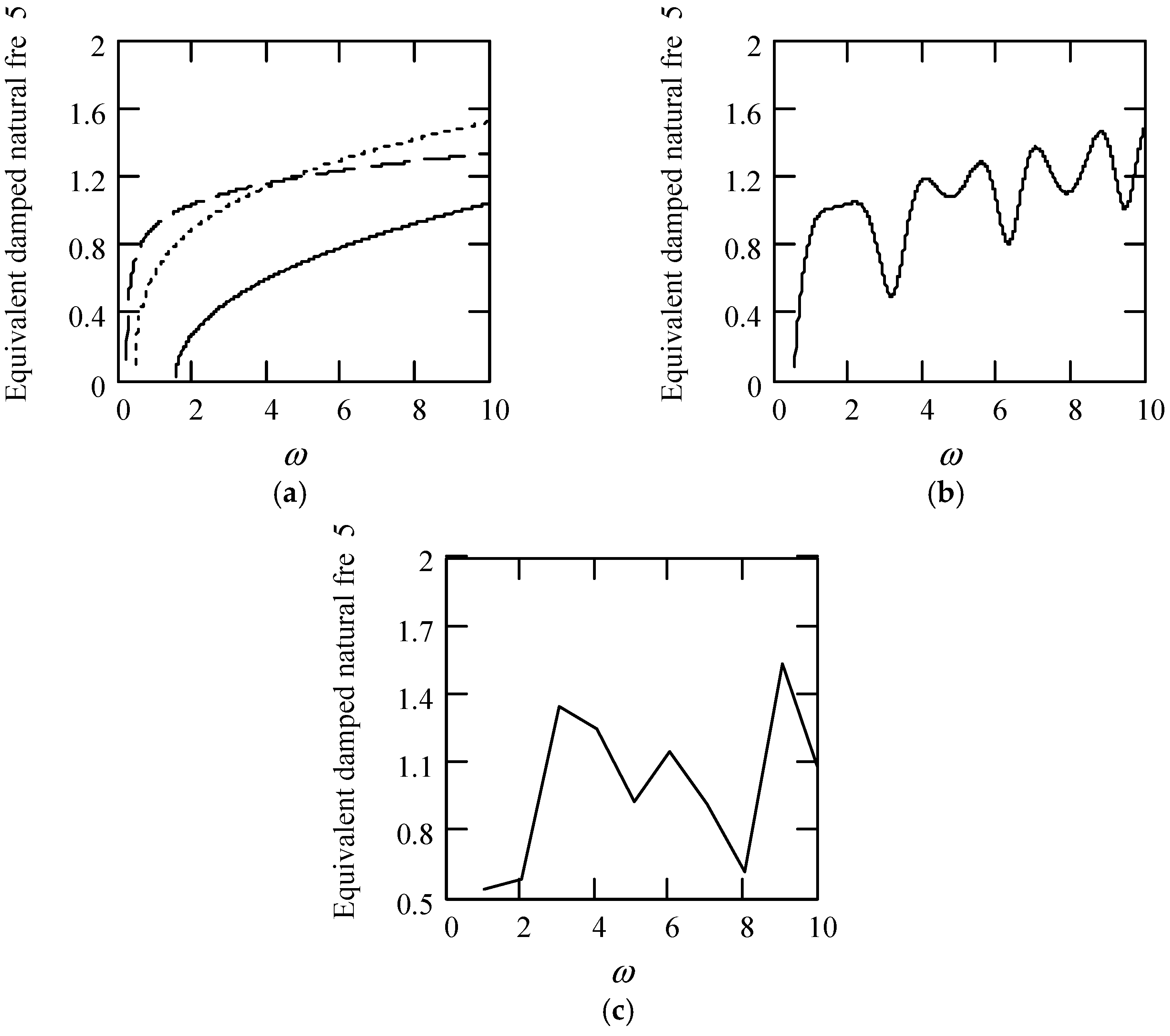 Symmetry 16 01197 g042