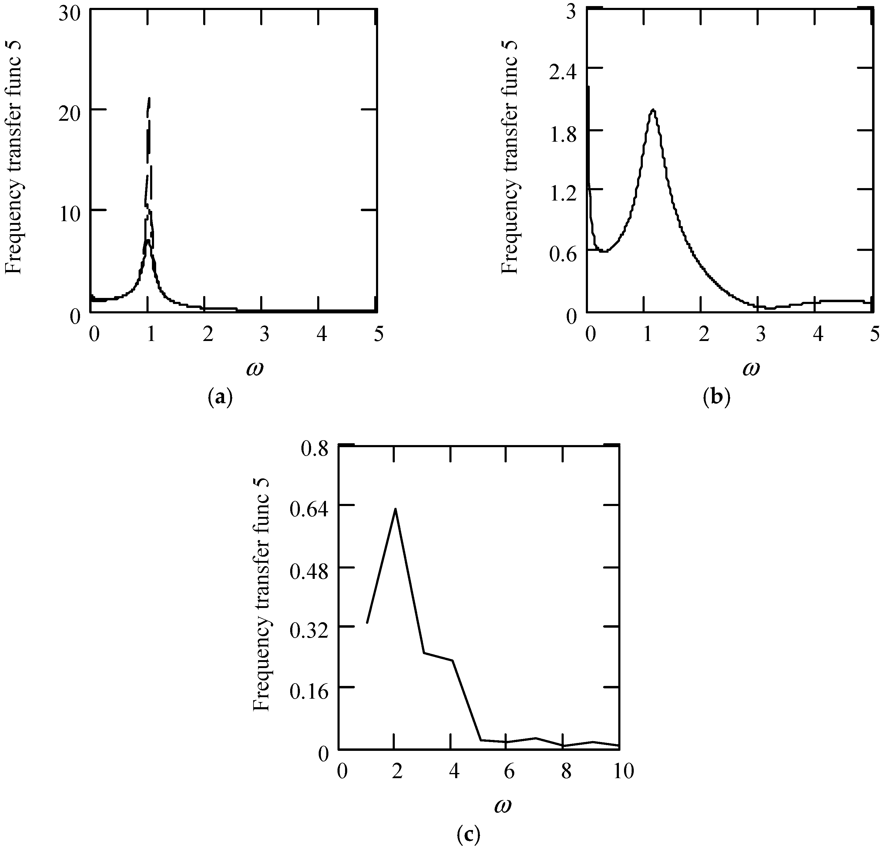 Symmetry 16 01197 g044