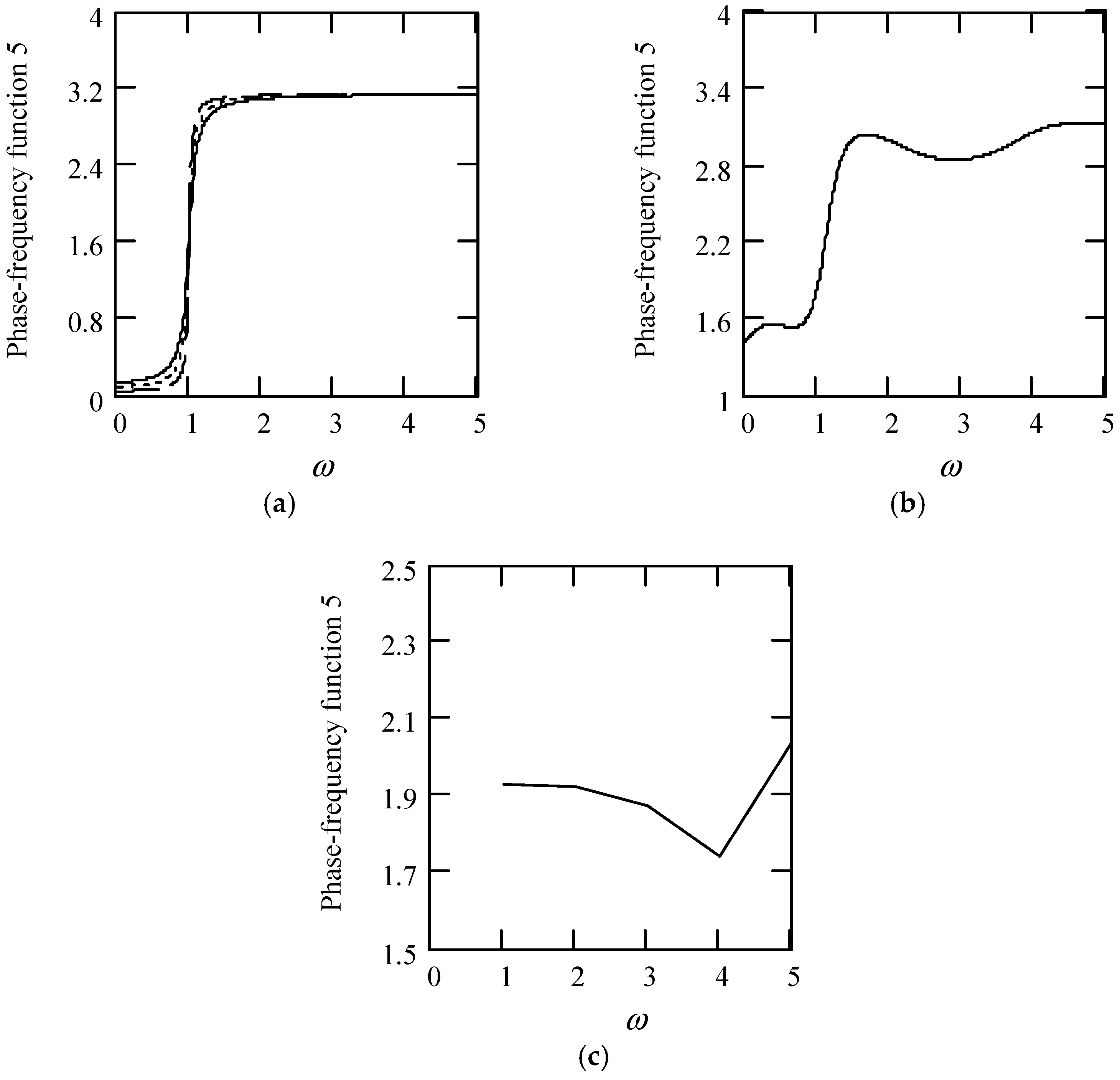 Symmetry 16 01197 g045