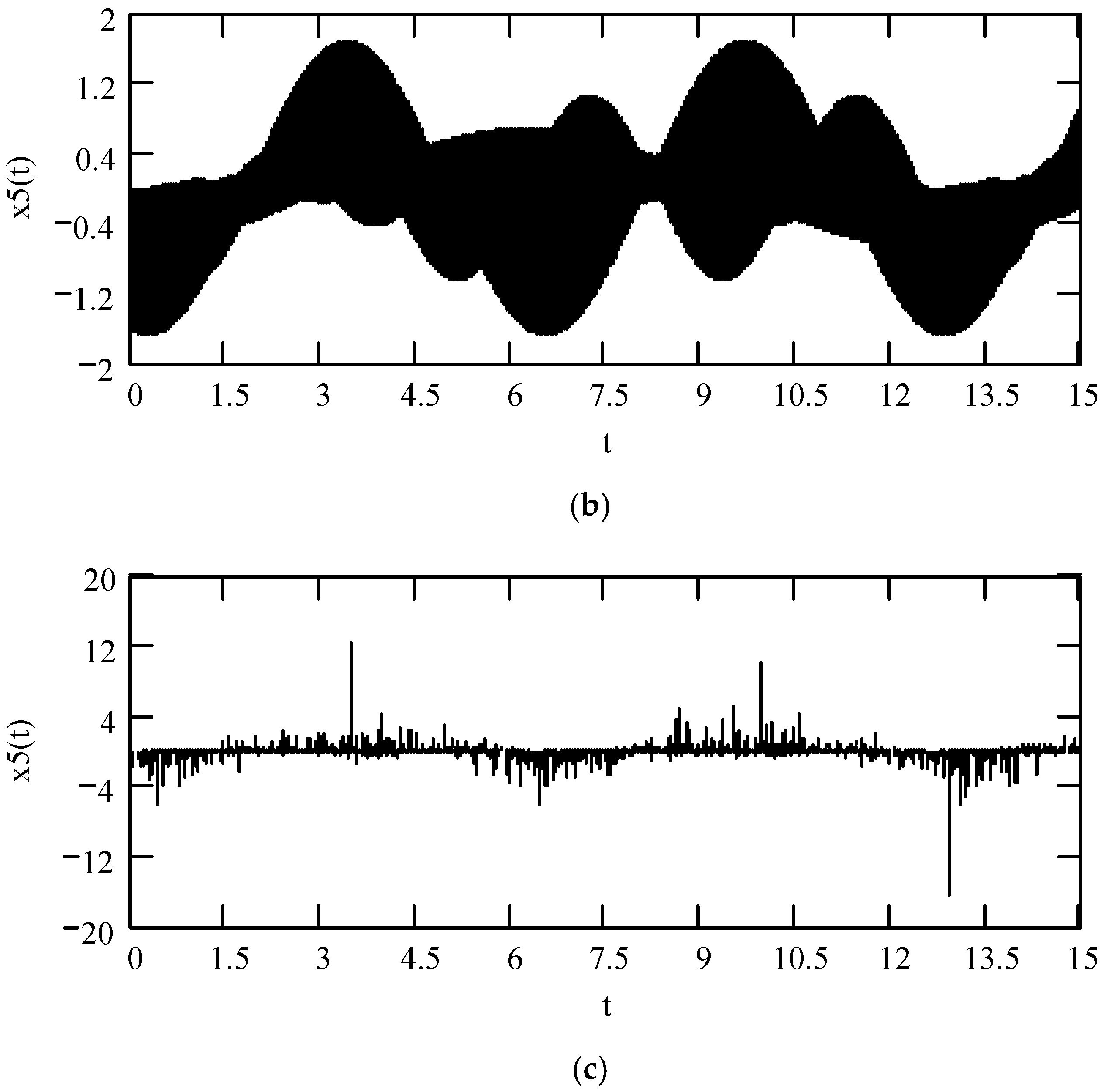 Symmetry 16 01197 g046b