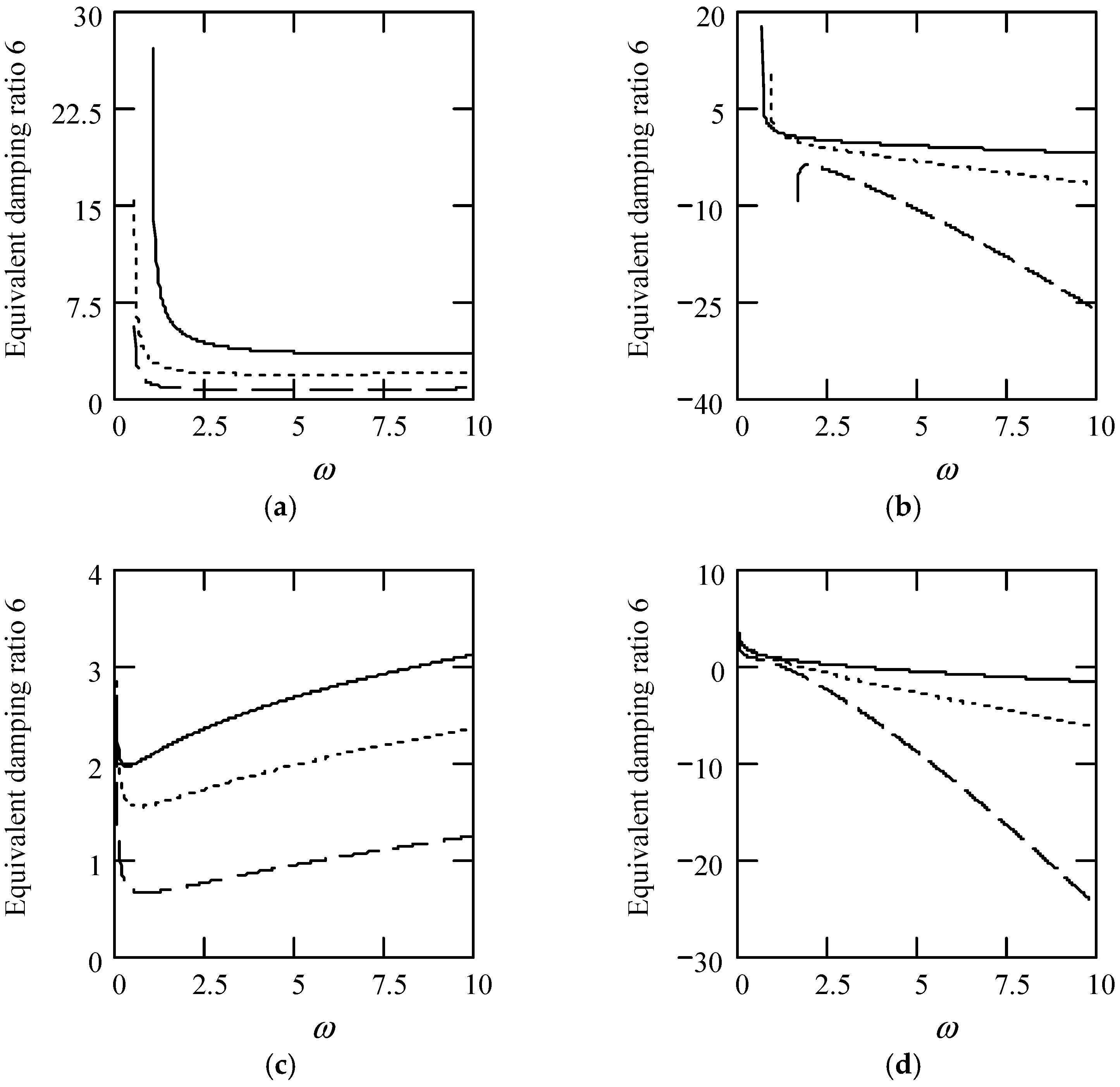 Symmetry 16 01197 g048a