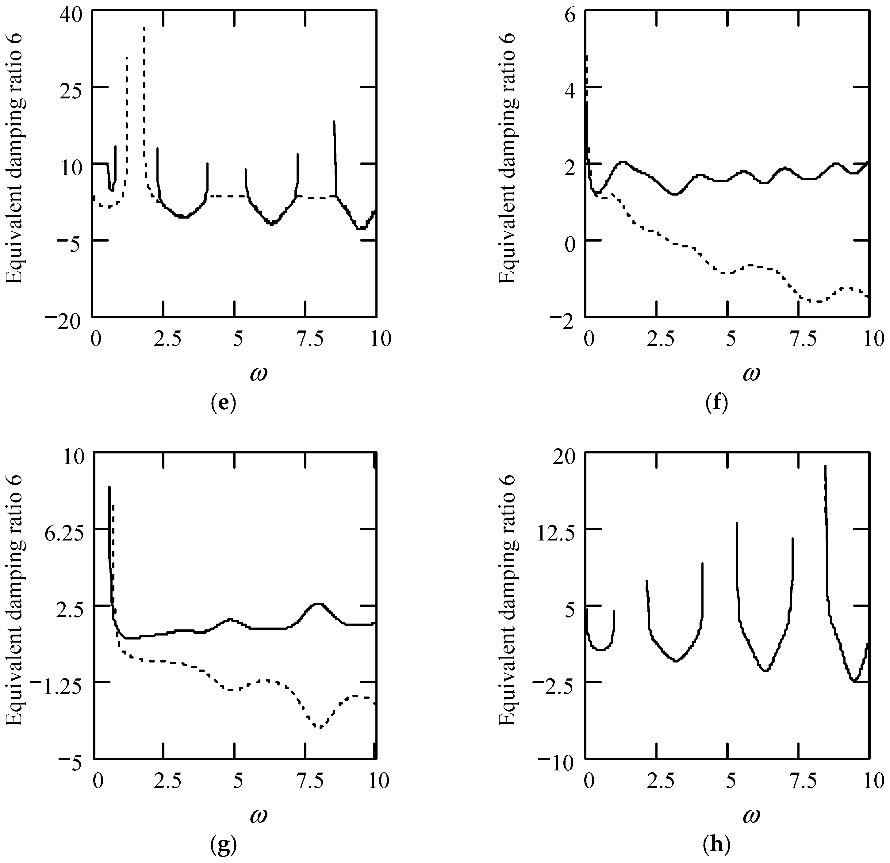 Symmetry 16 01197 g048b