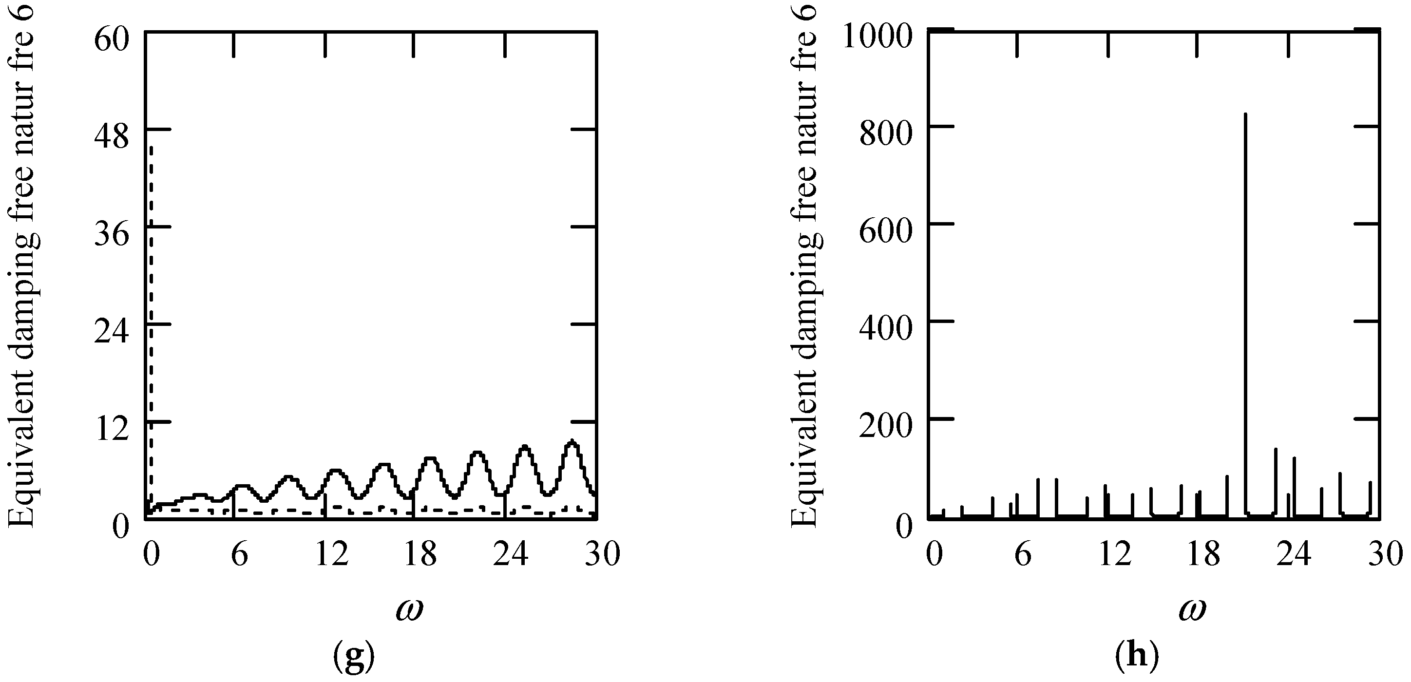 Symmetry 16 01197 g049b