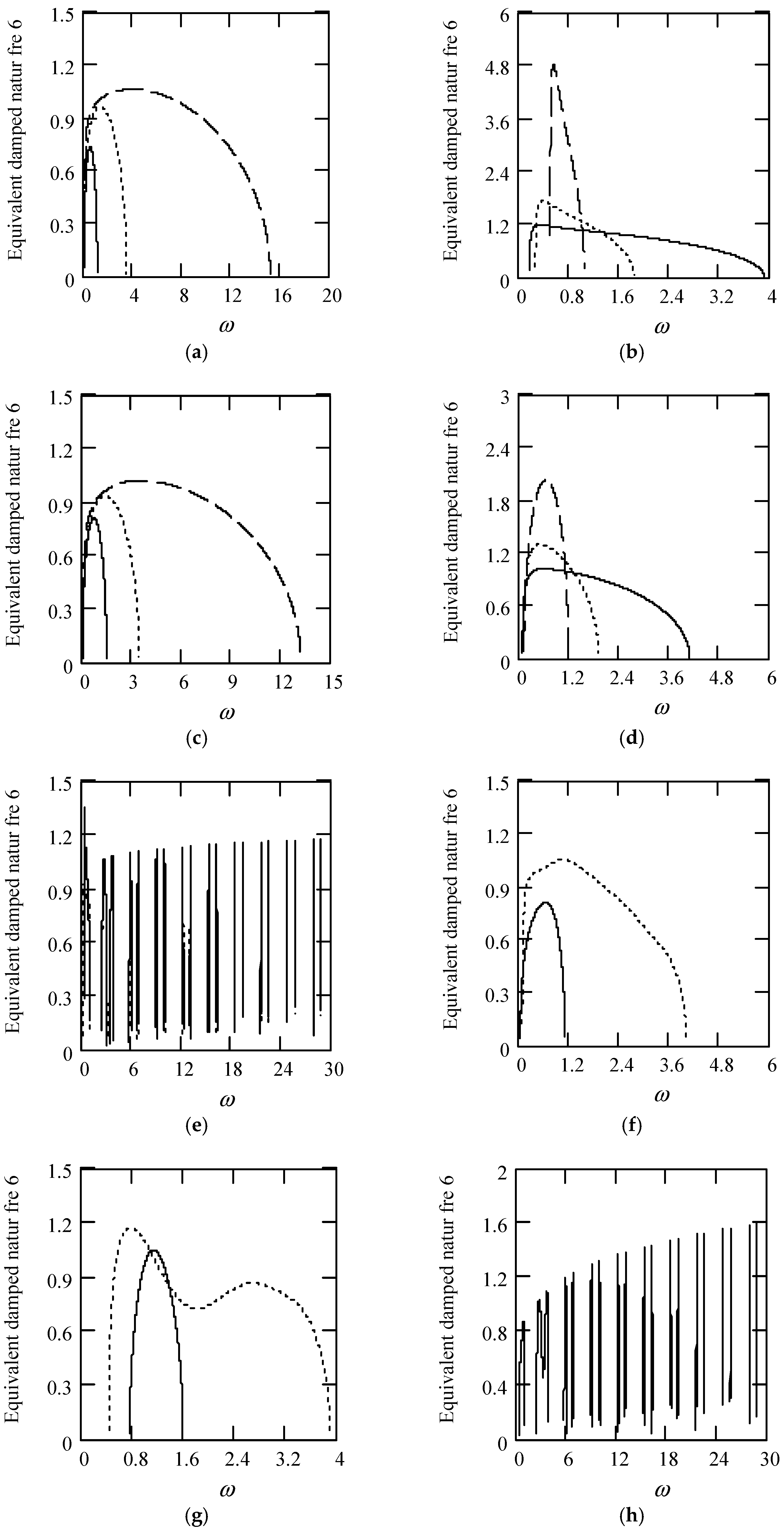 Symmetry 16 01197 g050