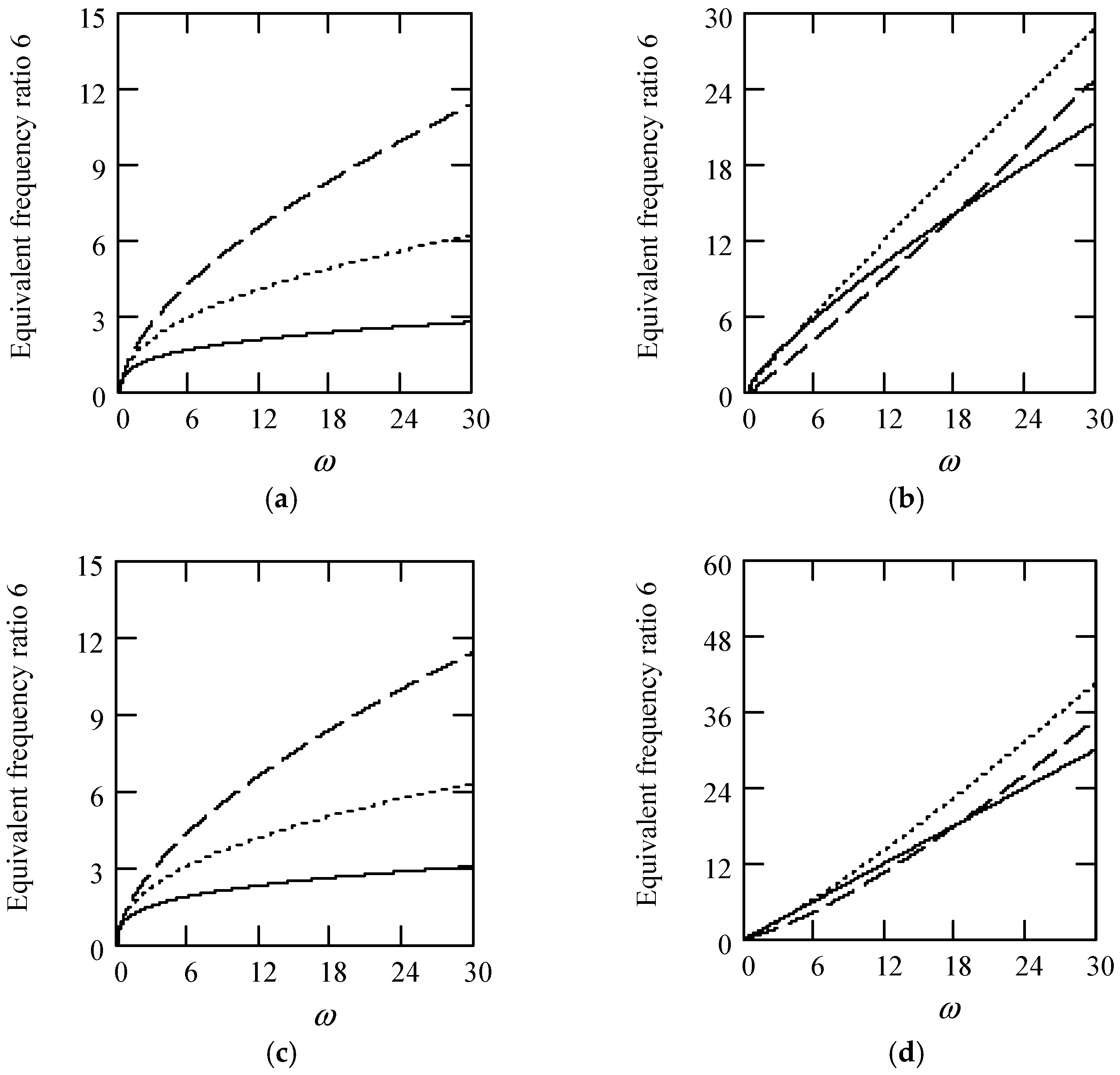 Symmetry 16 01197 g051a