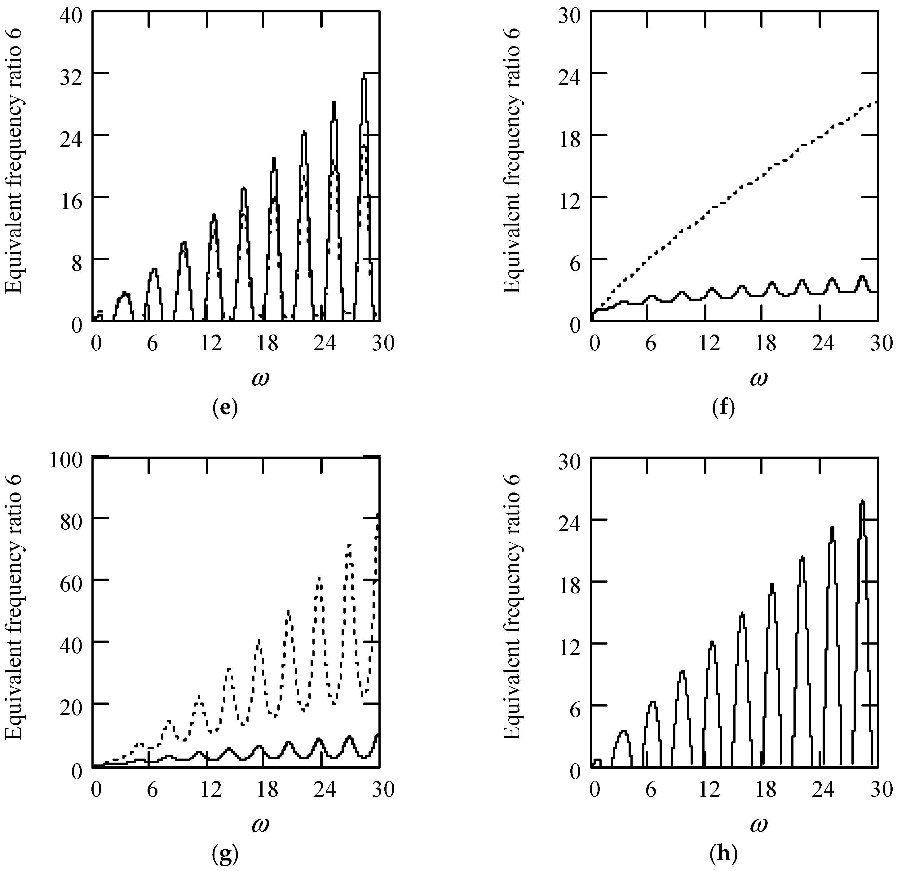 Symmetry 16 01197 g051b