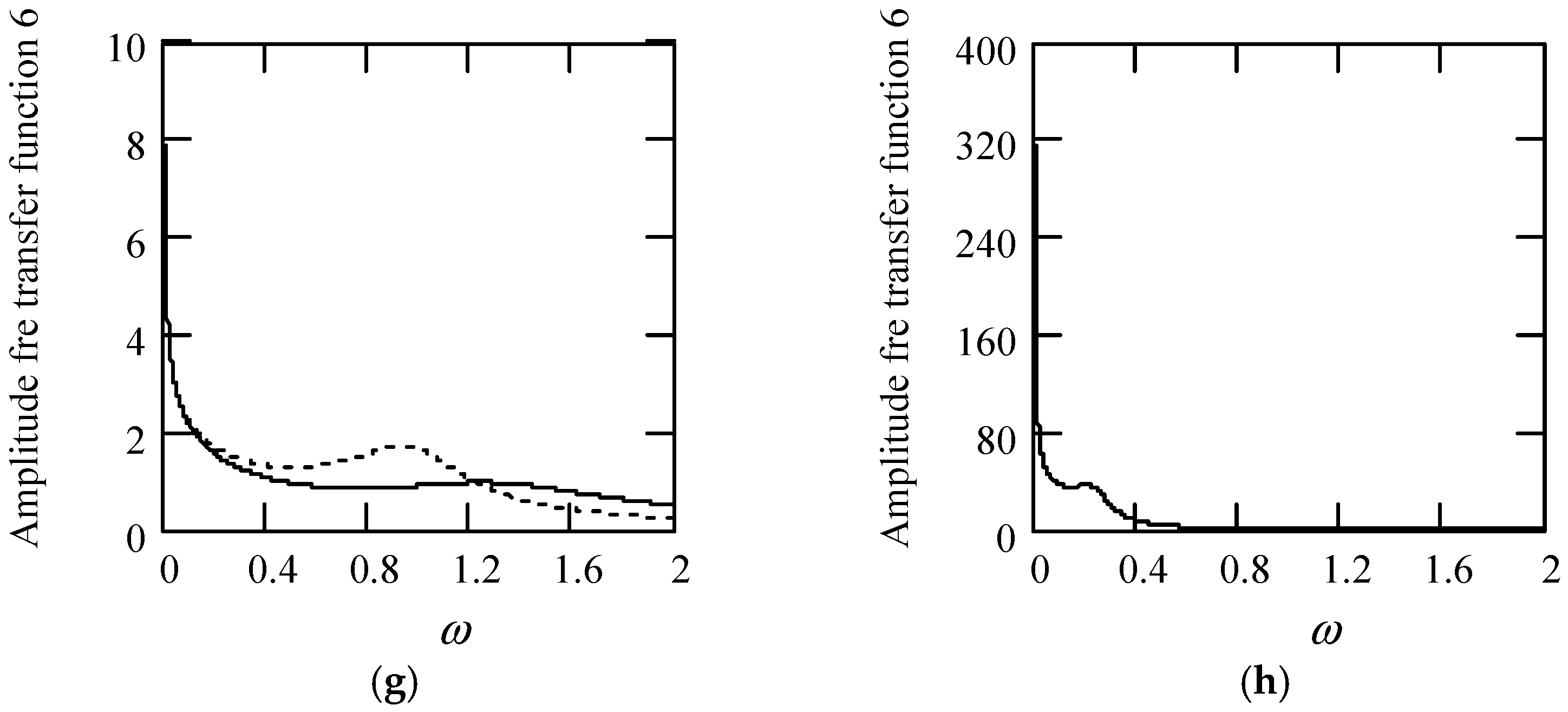Symmetry 16 01197 g052b