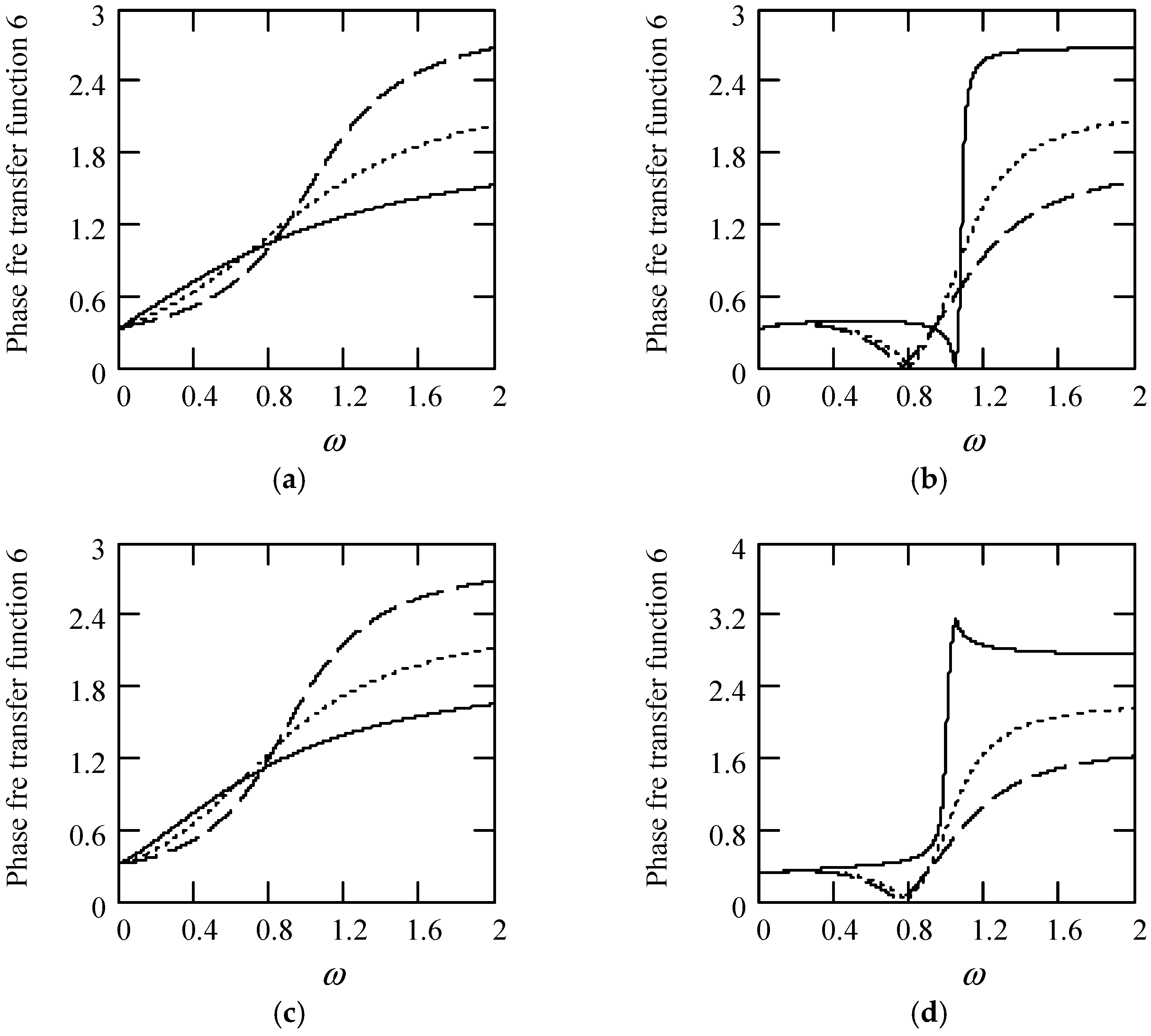 Symmetry 16 01197 g053a