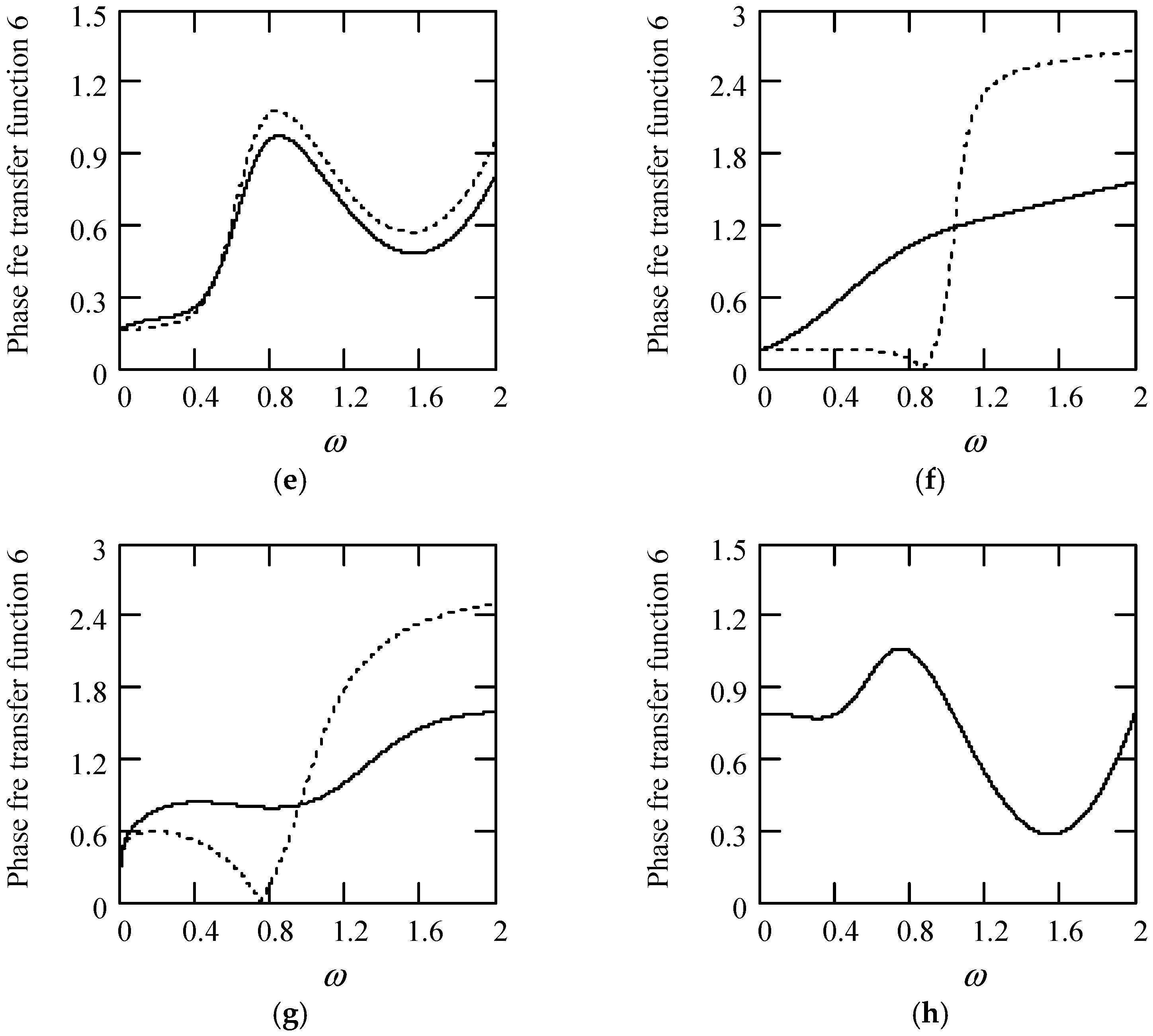 Symmetry 16 01197 g053b