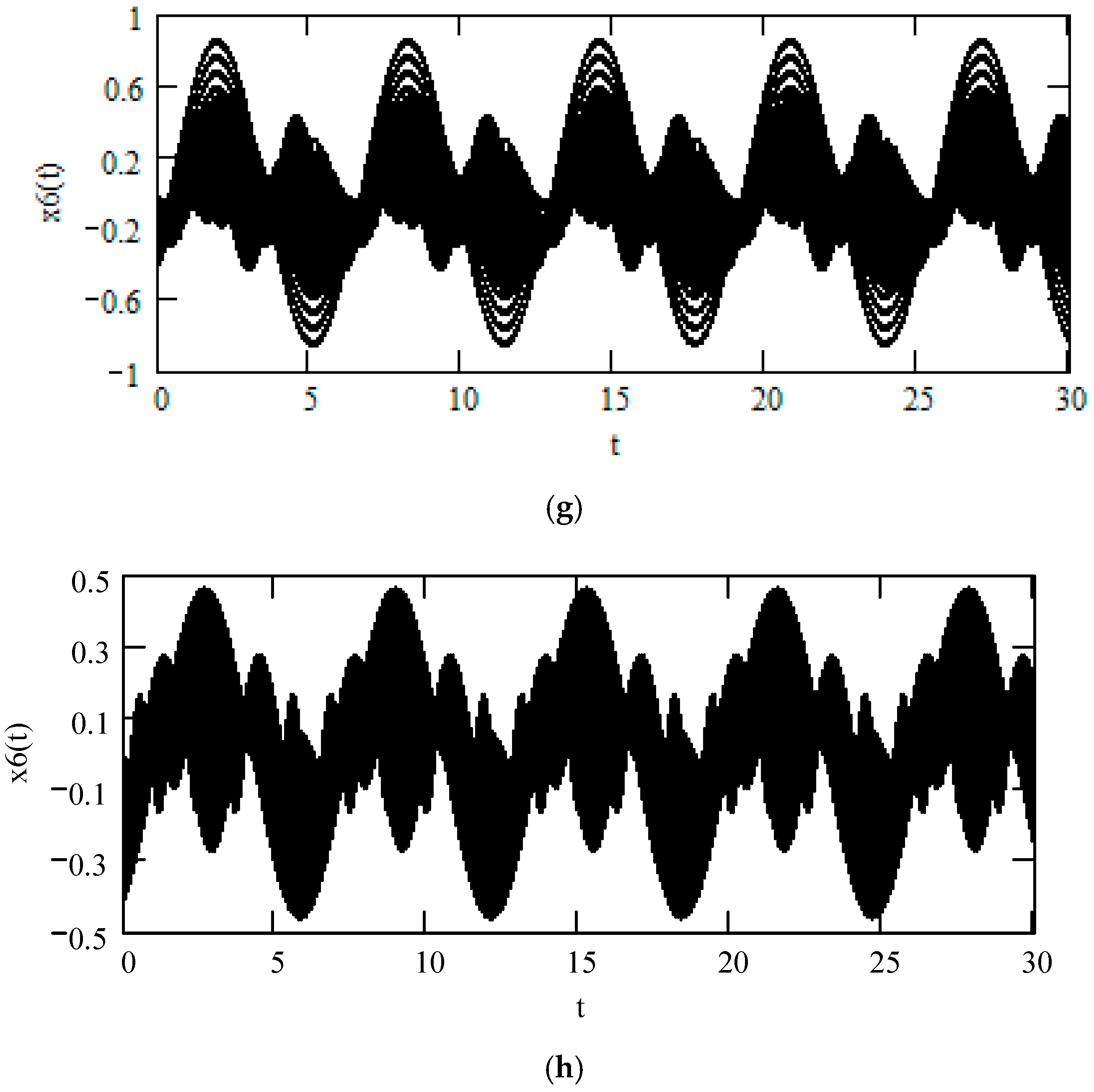 Symmetry 16 01197 g054c