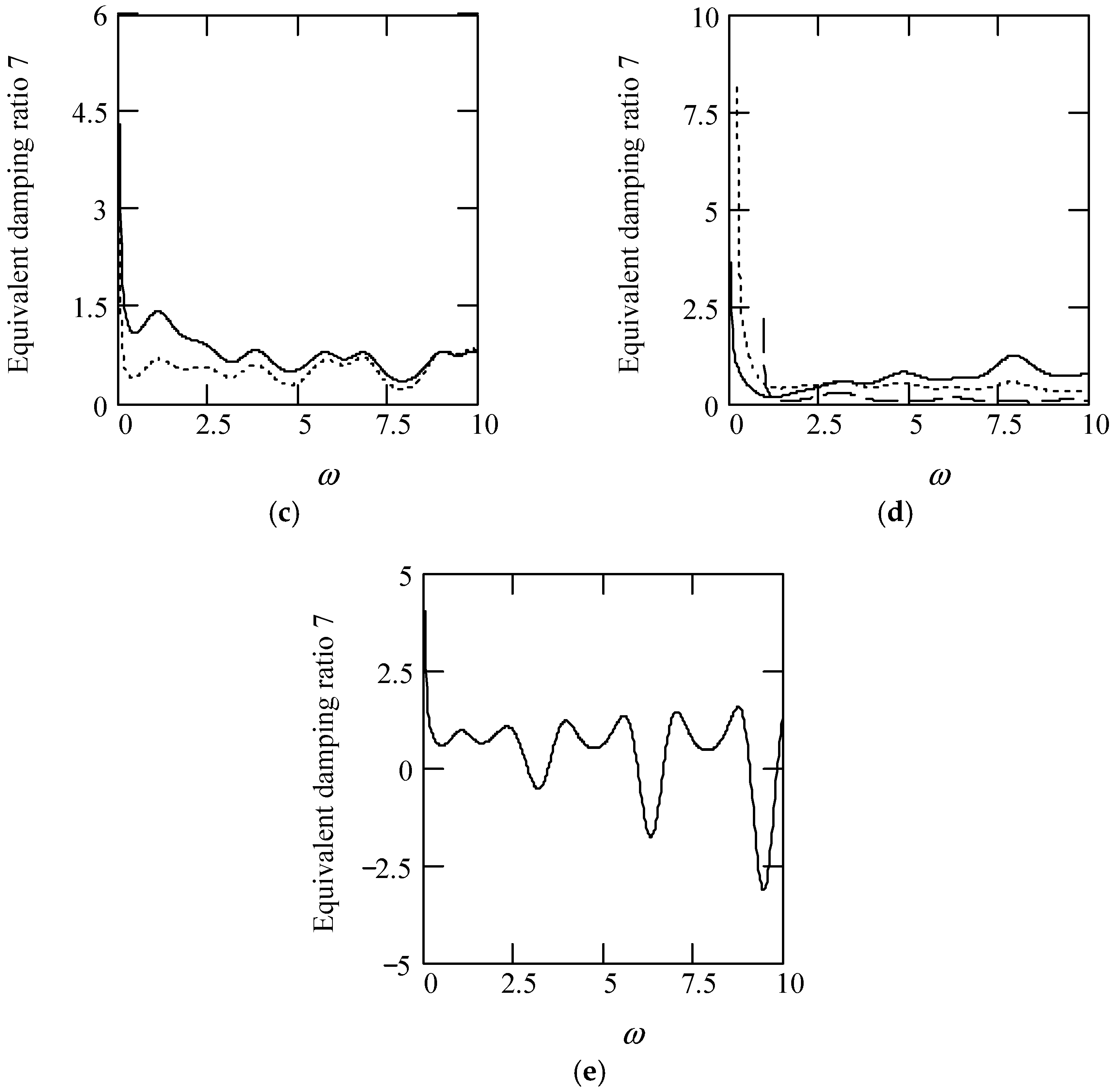 Symmetry 16 01197 g056b