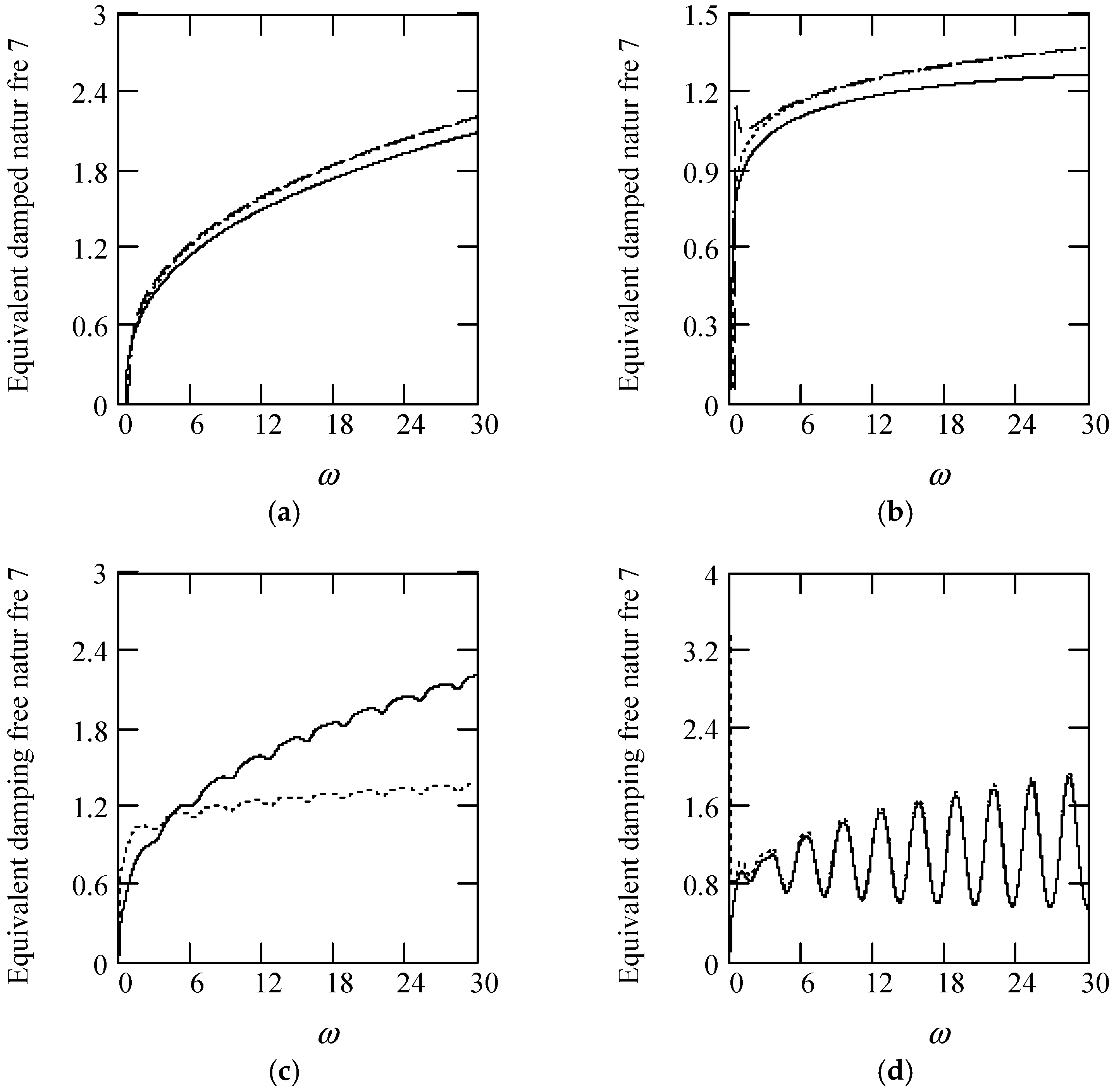 Symmetry 16 01197 g058